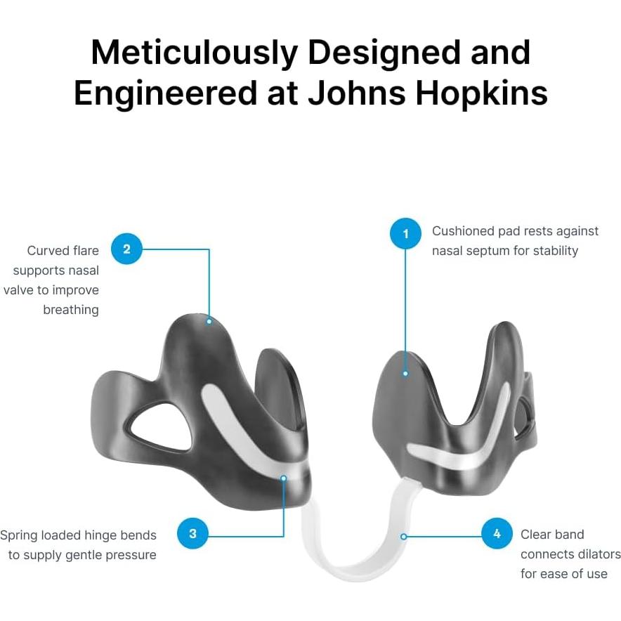 Kit de Recarga Hale | Dilatador Nasal Mediano | 3 Piezas