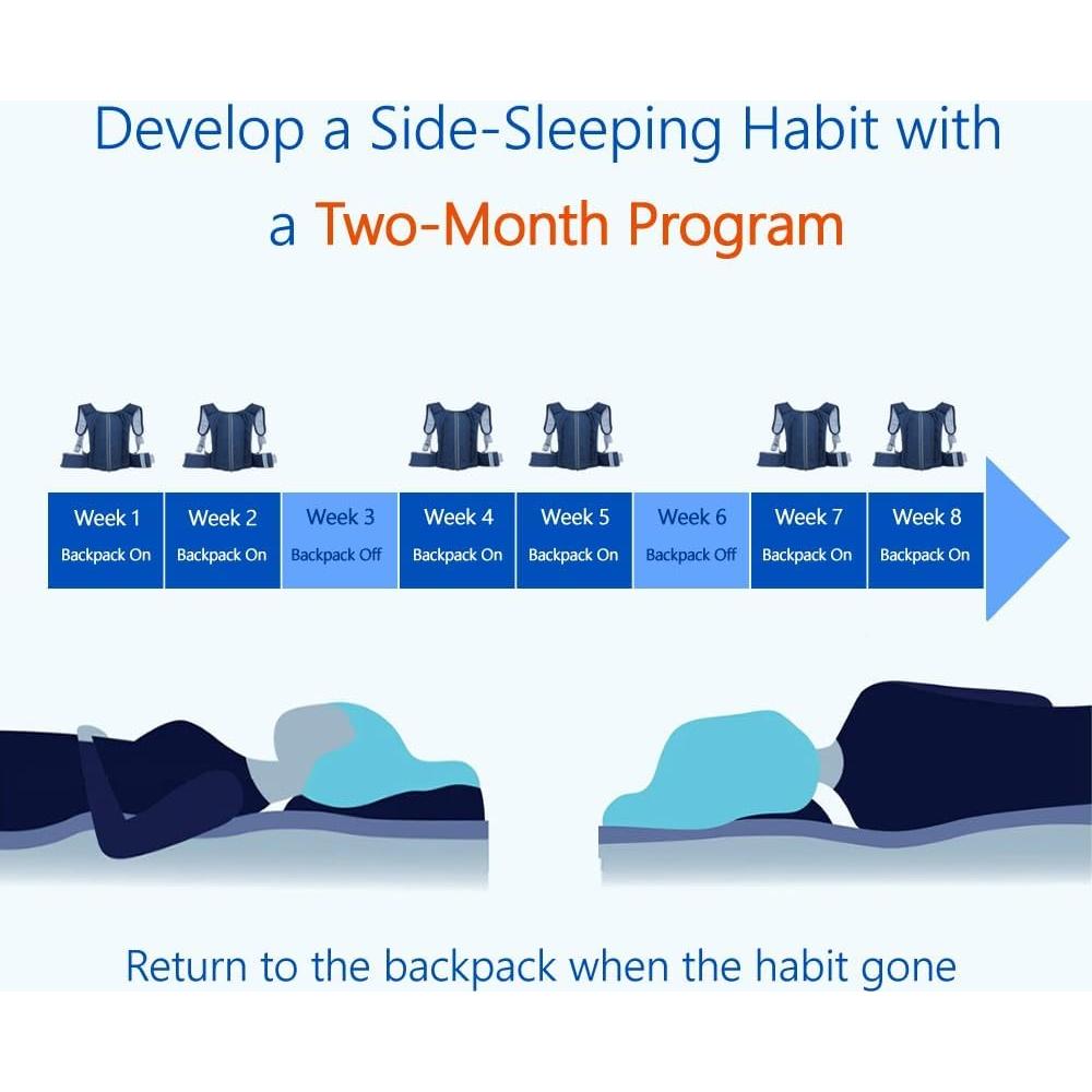 Mochila WoodyKnows para dormir de lado - Alivio de ronquidos