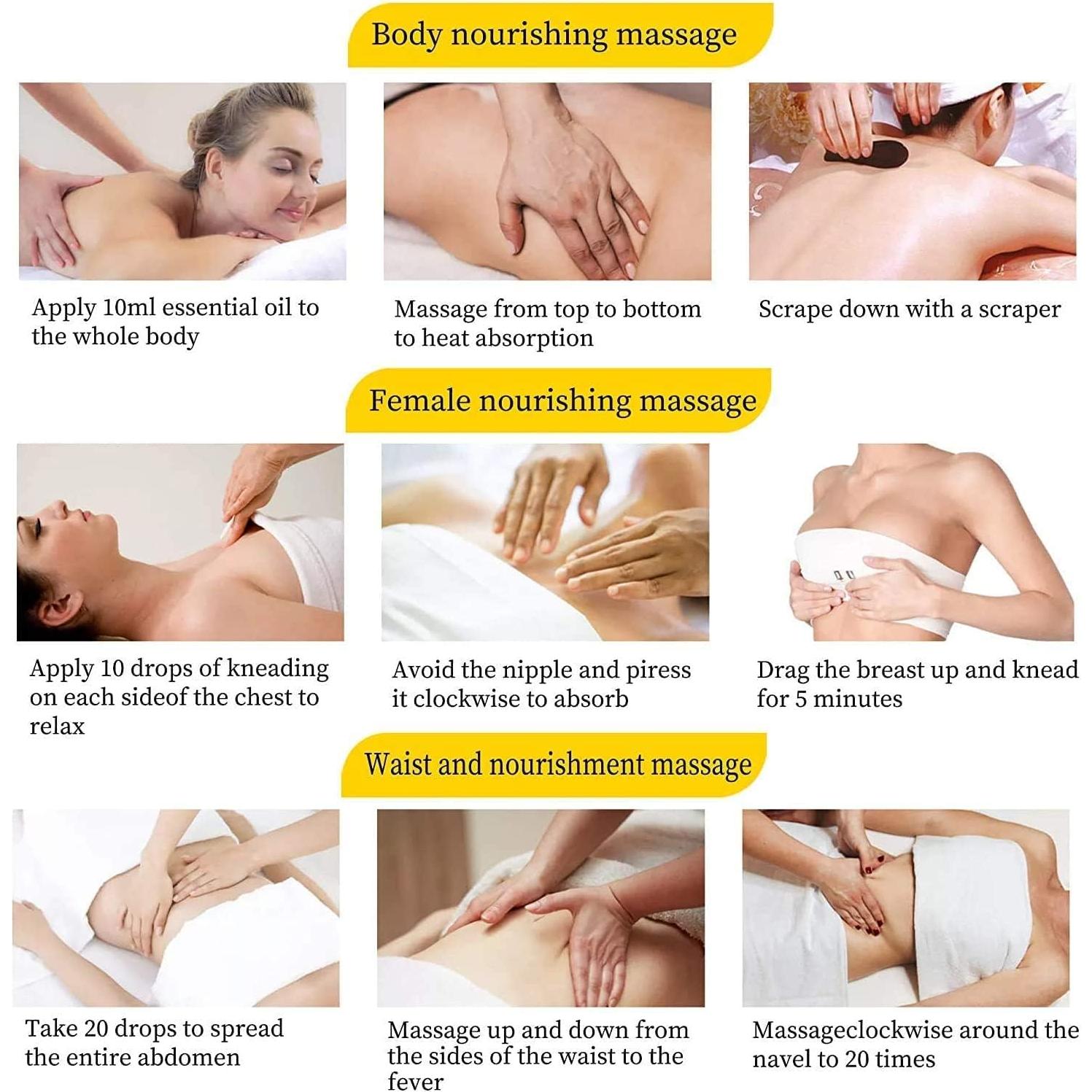 Aceite de Masaje de Jengibre CMWGKBC 130ml Hidratante