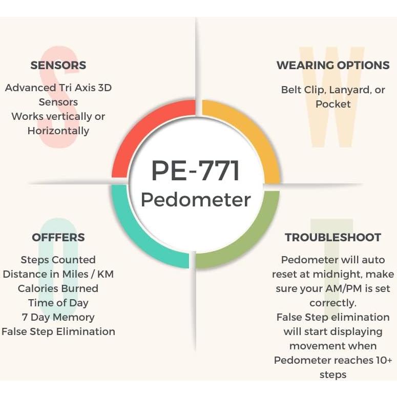 Podómetro Multifuncional HRM PE-771 Azul - Sensor Tri-Axis