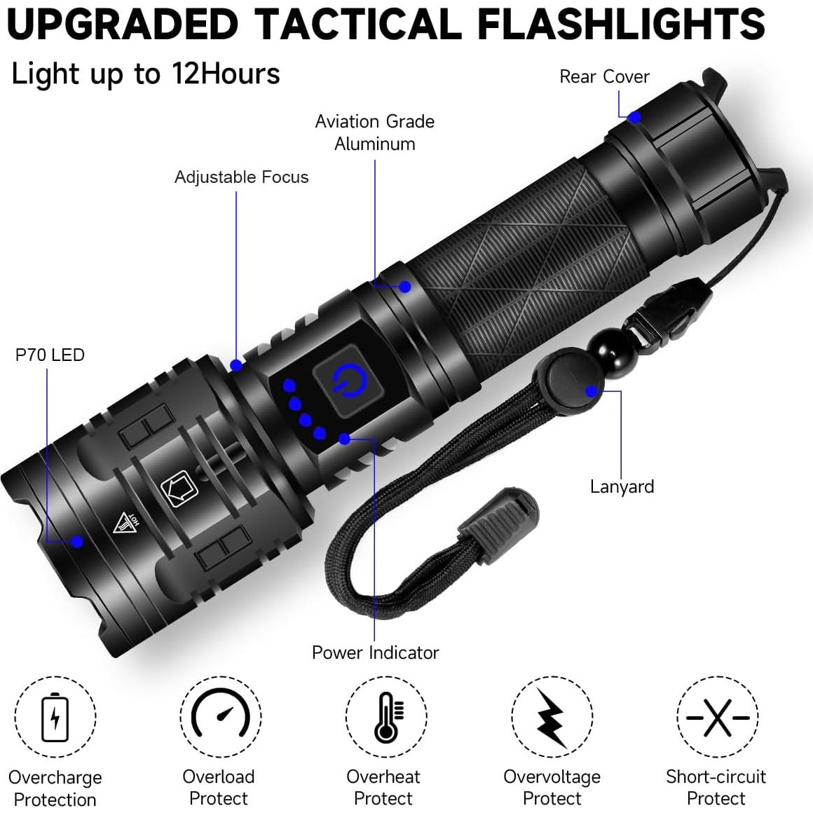 IkeeRuic 2Pack Rechargeable Flashlights High Lumens, Powerful Tactical Flashlights, 5 Modes LED Flashlight Adjustable, Brightest Flashlight Waterproof, Handheld Flash Light for Home, Camping, Hiking