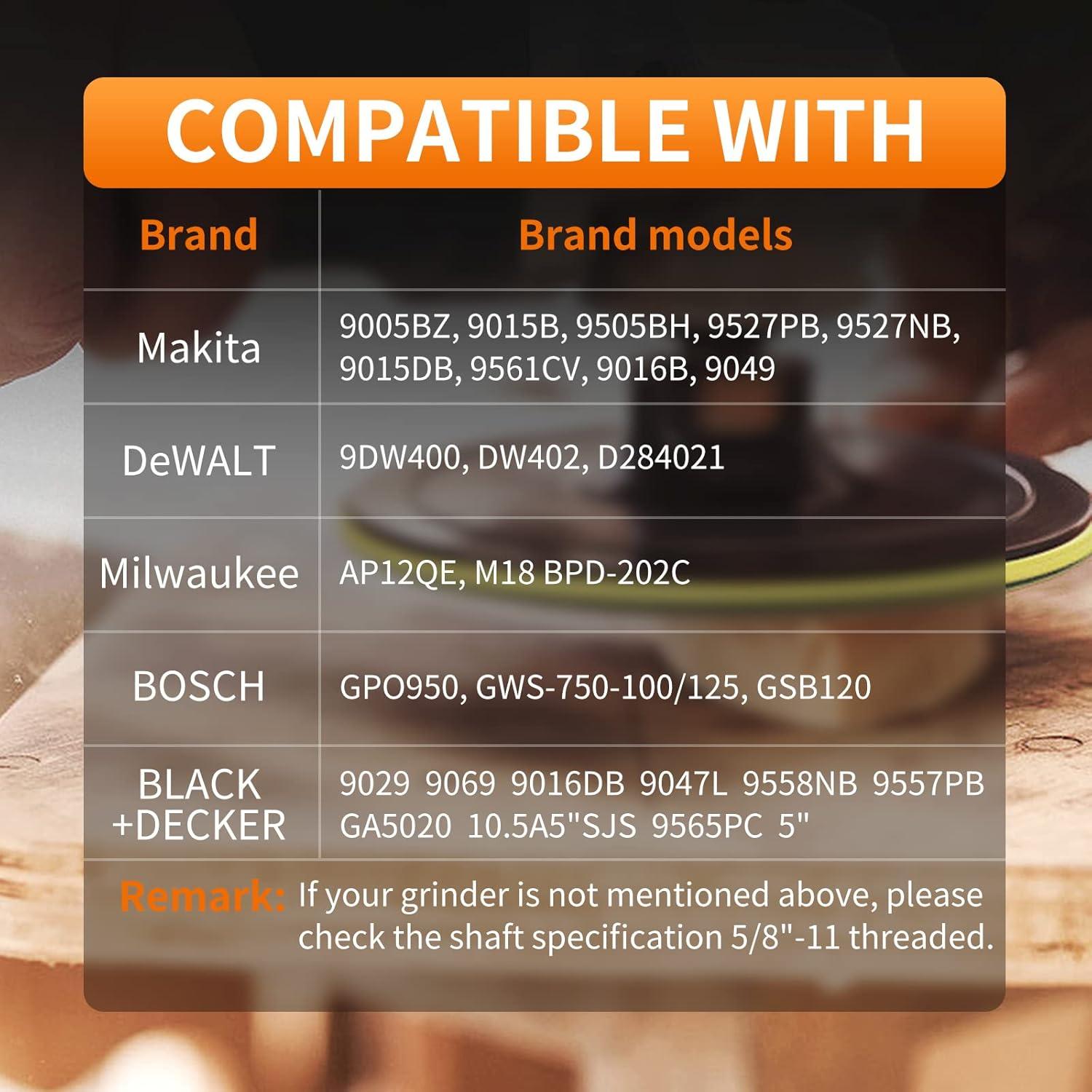 Pad de Respaldo Pomsare 12.7 cm con 50 Discos de Lijado