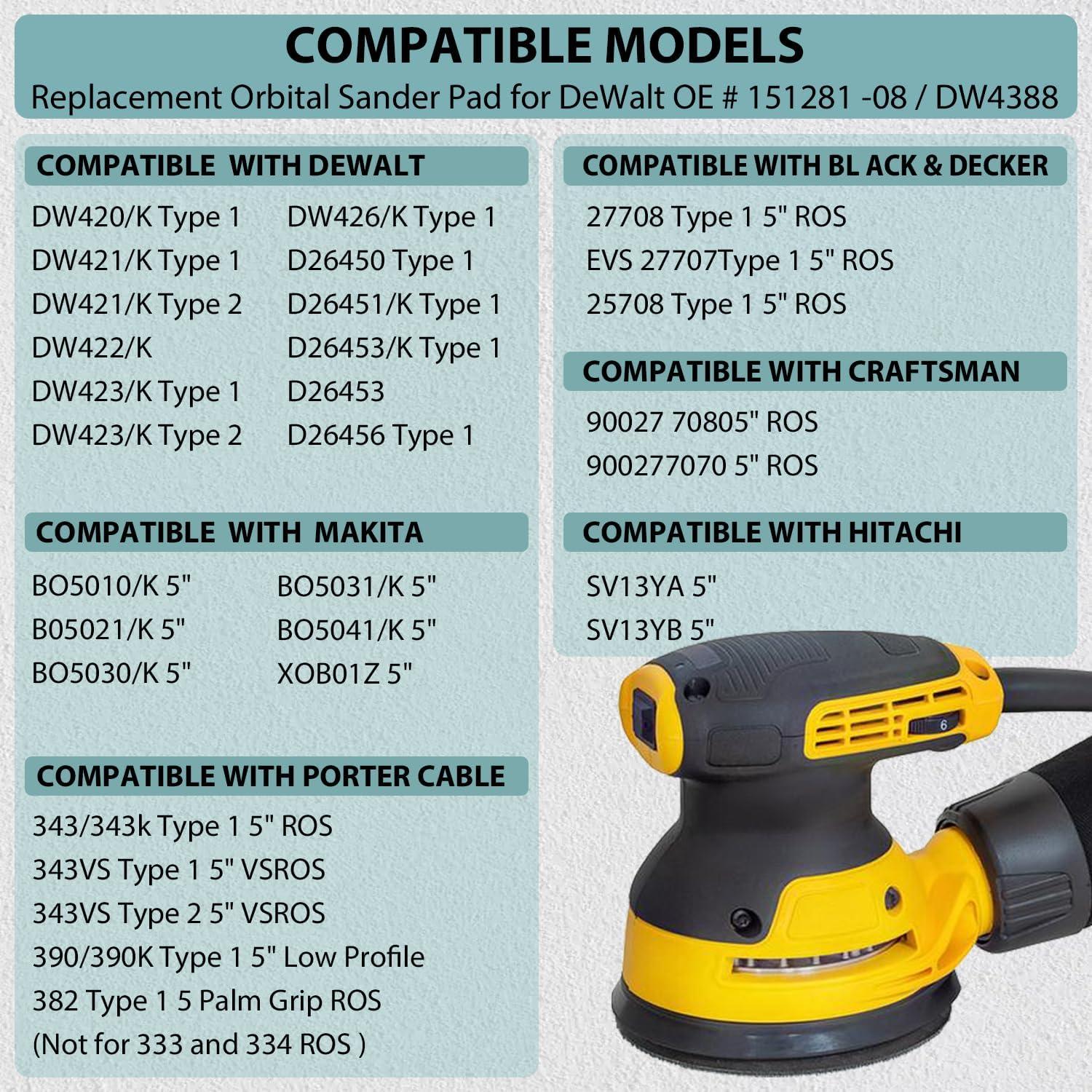 Pad de Lijadora 5" RUIHONGV Compatible con DEWALT y Makita