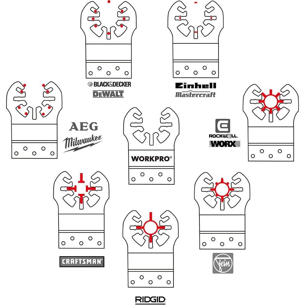 WORKPRO Kit 25 Piezas Accesorios Multiherramienta Oscilante