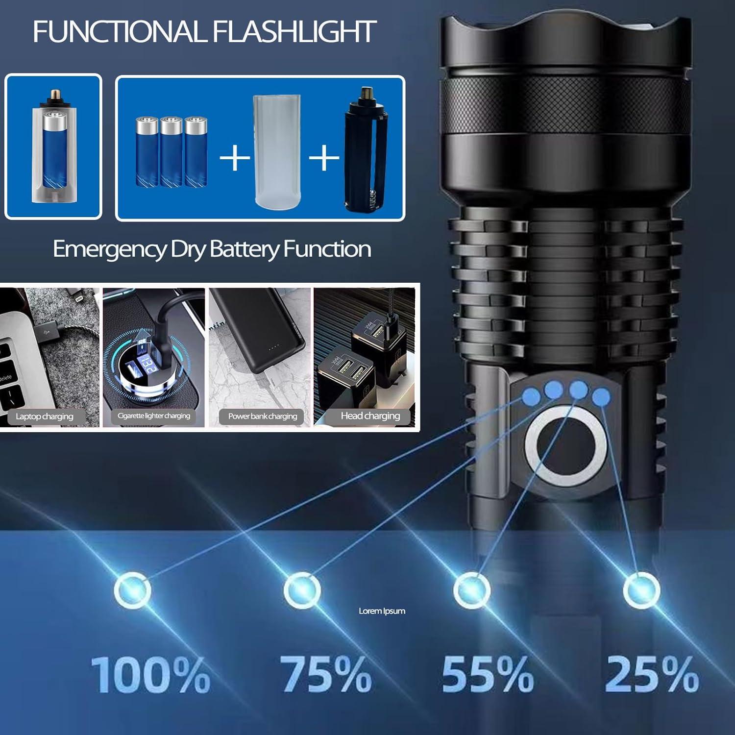 Linterna LED EzoLife 2400mAh 10000 Lúmenes Impermeable