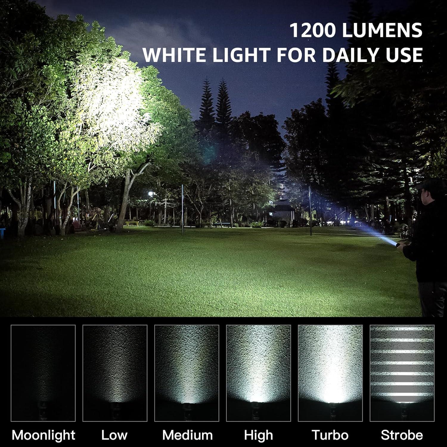 Linterna LED Sofirn SR20 Mini 1200 Lúmenes Recargable