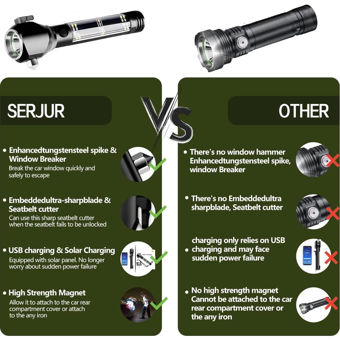 Linterna Táctica LED Solar OUDE 9 en 1 para Emergencias