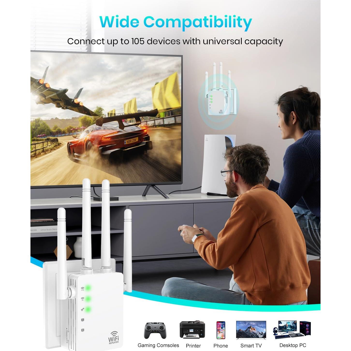 Extensor de WiFi Doble Banda 1200Mbps Shenzhen WD-R1200U