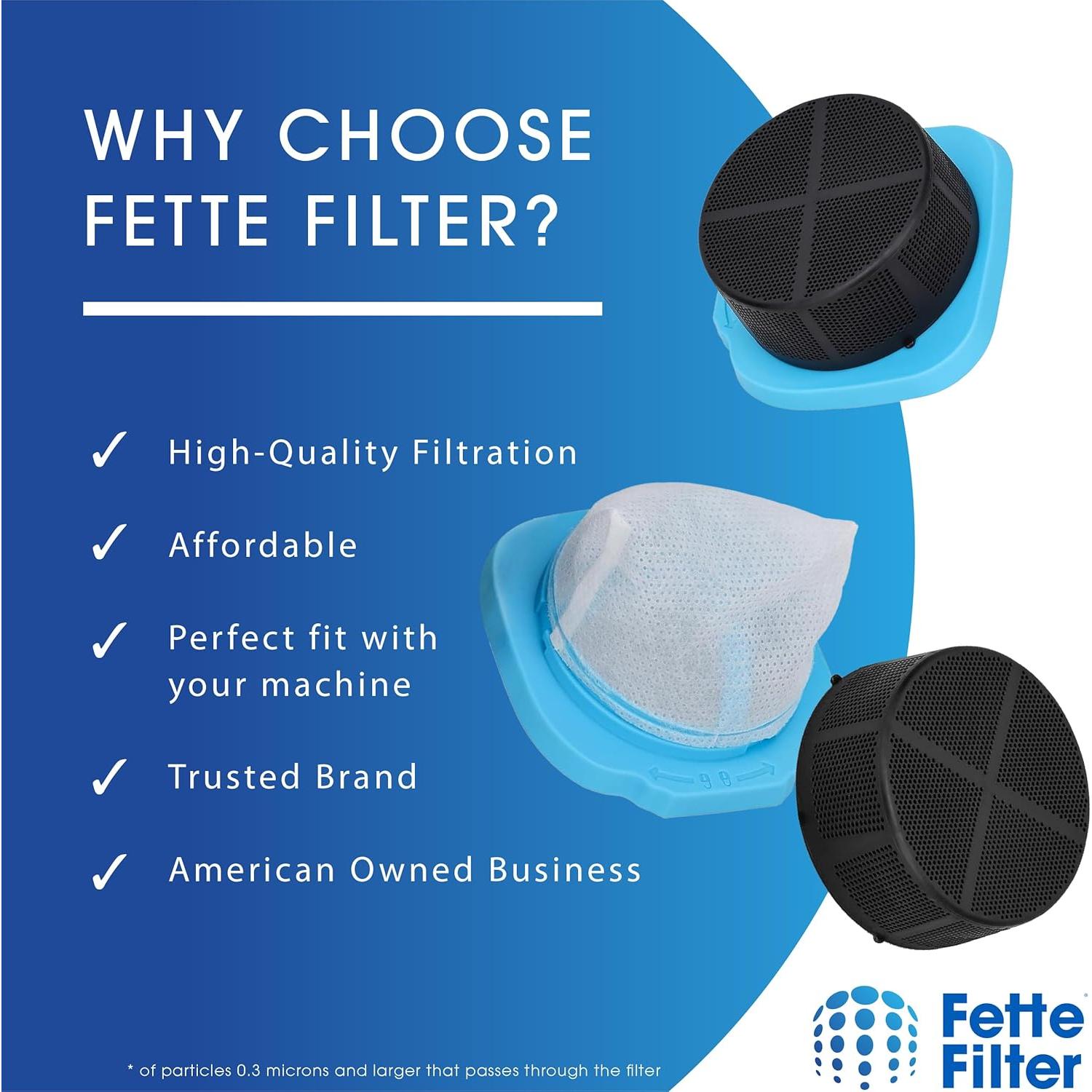 Filtros de Reemplazo Fette Filter HNVDF10 para BLACK+DECKER