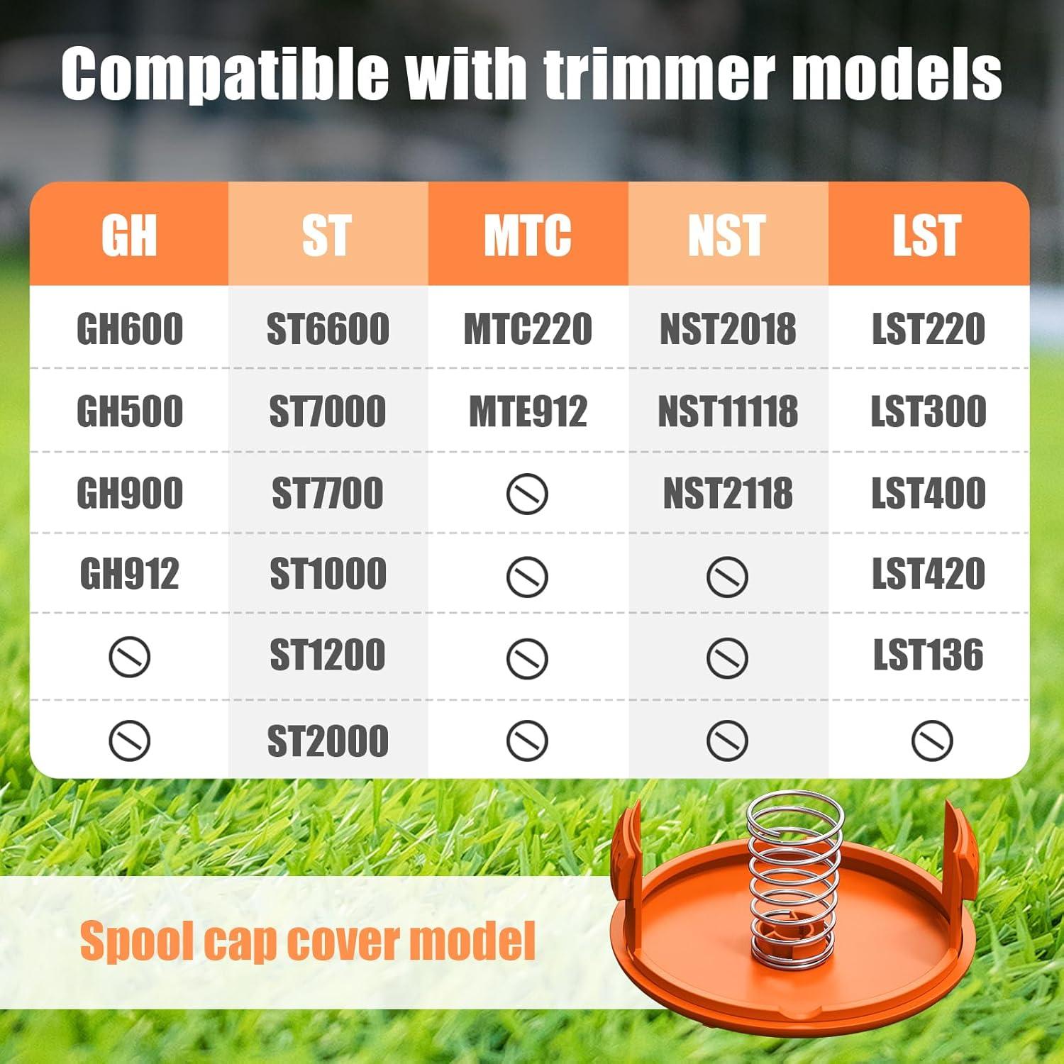 Carrete Repuesto Black+Decker AF-100 12 Cuerdas 0.065"