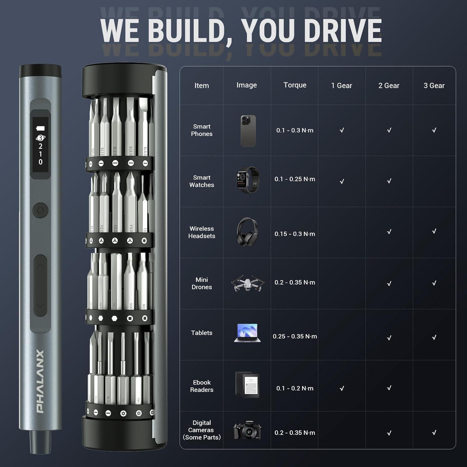Destornillador Eléctrico PHALANX Mini 3.7V 60 Piezas