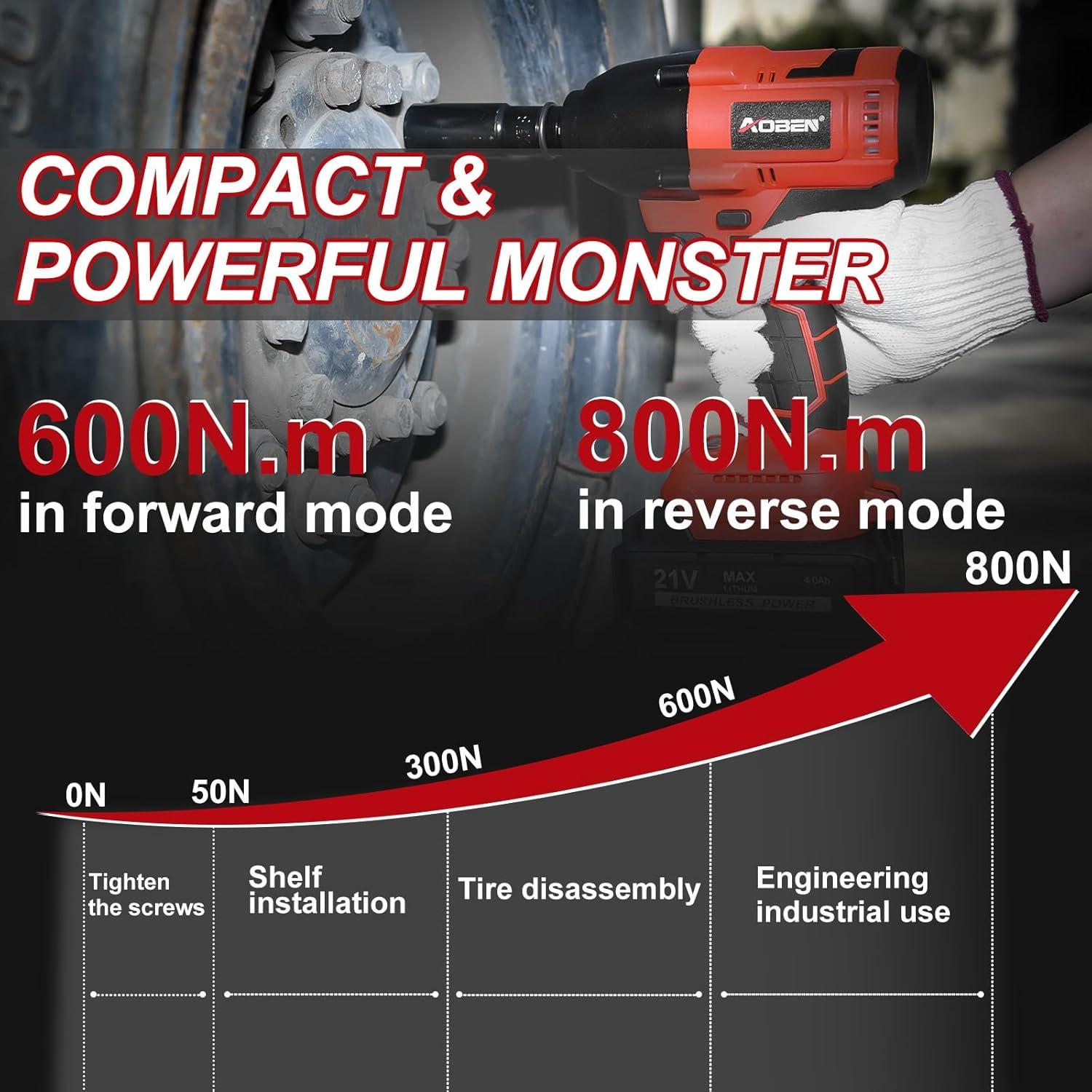 Llave de Impacto Inalámbrica AOBEN 1/2" 600N.m Kit Completo
