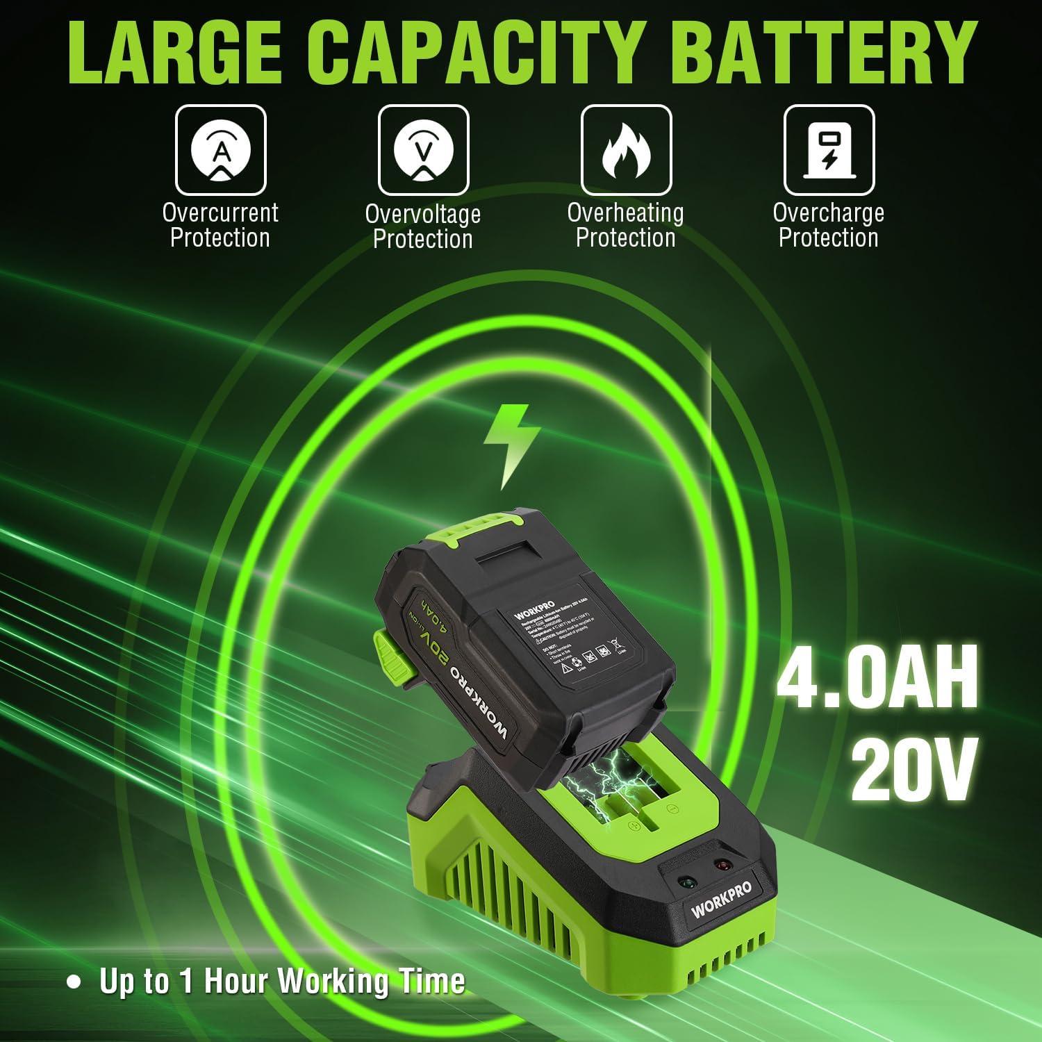 20V Cordless Buffer & Polisher Kit, Brushless Dual Action with 4.0Ah Battery, 7 Variable Speeds Up to 5000RPM, Random Orbital Polisher Kit for Car Detailing, Waxing & Polishing