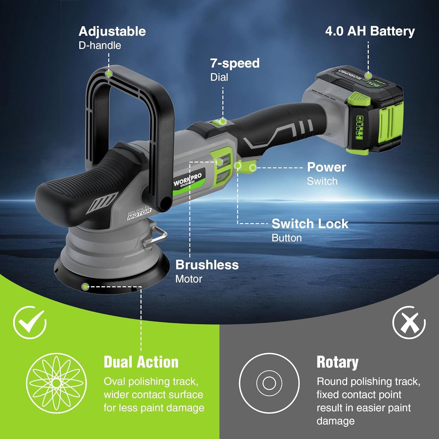 20V Cordless Buffer & Polisher Kit, Brushless Dual Action with 4.0Ah Battery, 7 Variable Speeds Up to 5000RPM, Random Orbital Polisher Kit for Car Detailing, Waxing & Polishing