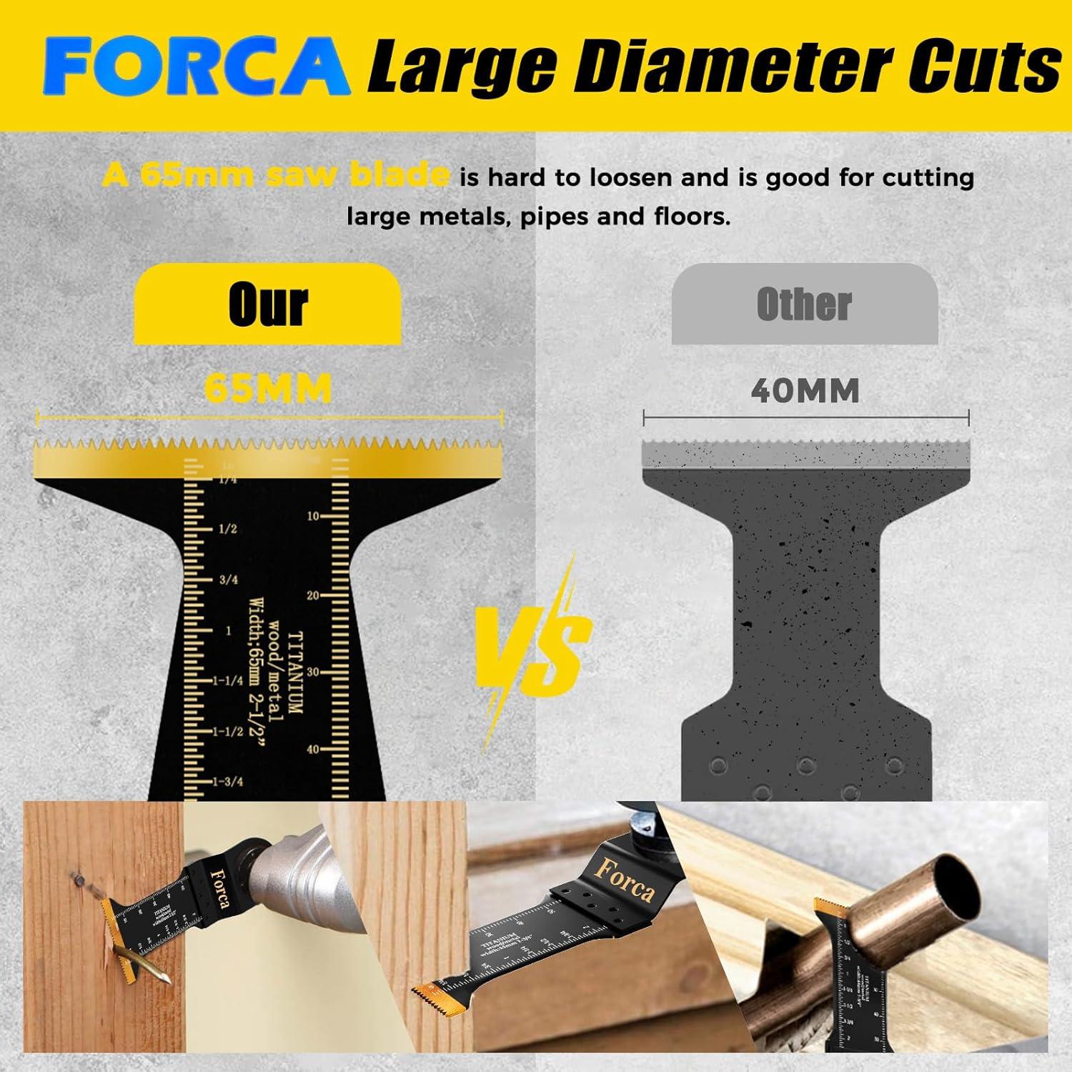 Cuchillas Oscilantes Forca 25pcs Titanio Corte Metal Madera