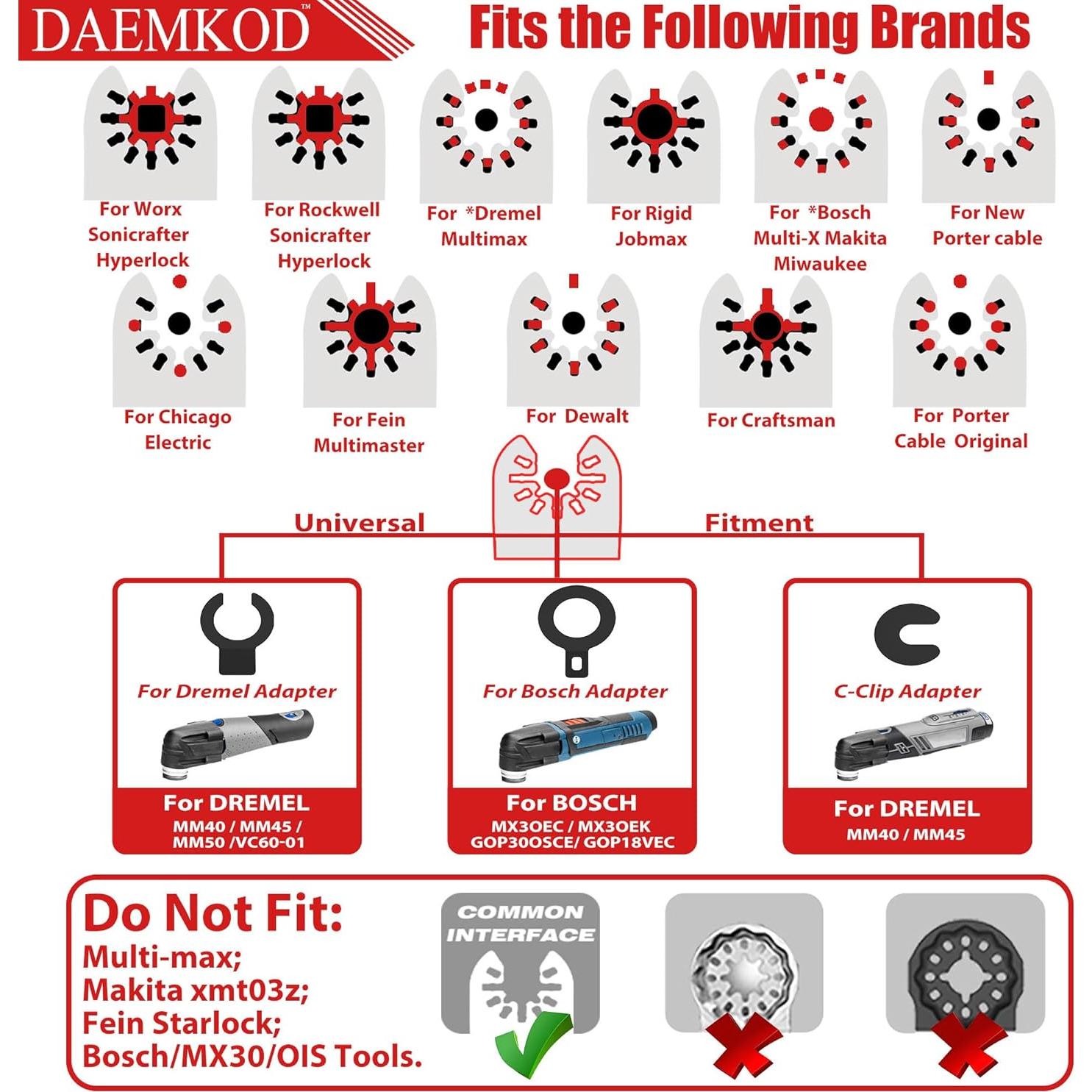 Cuchillas de Diamante DAEMKOD 6 Pcs para Herramienta Oscilante