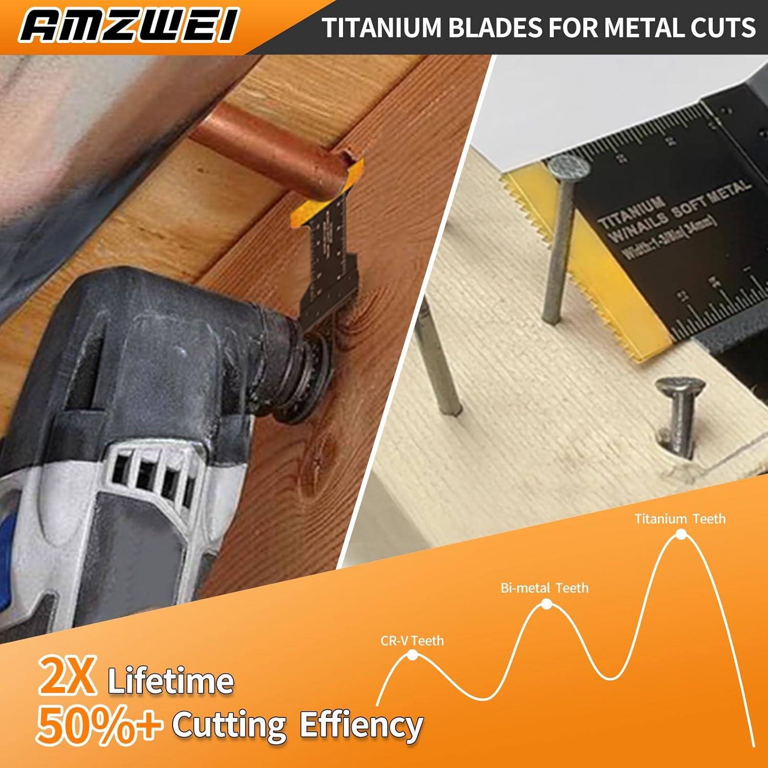 Set 35 Cuchillas Oscilantes AMZWEI para Madera y Metal