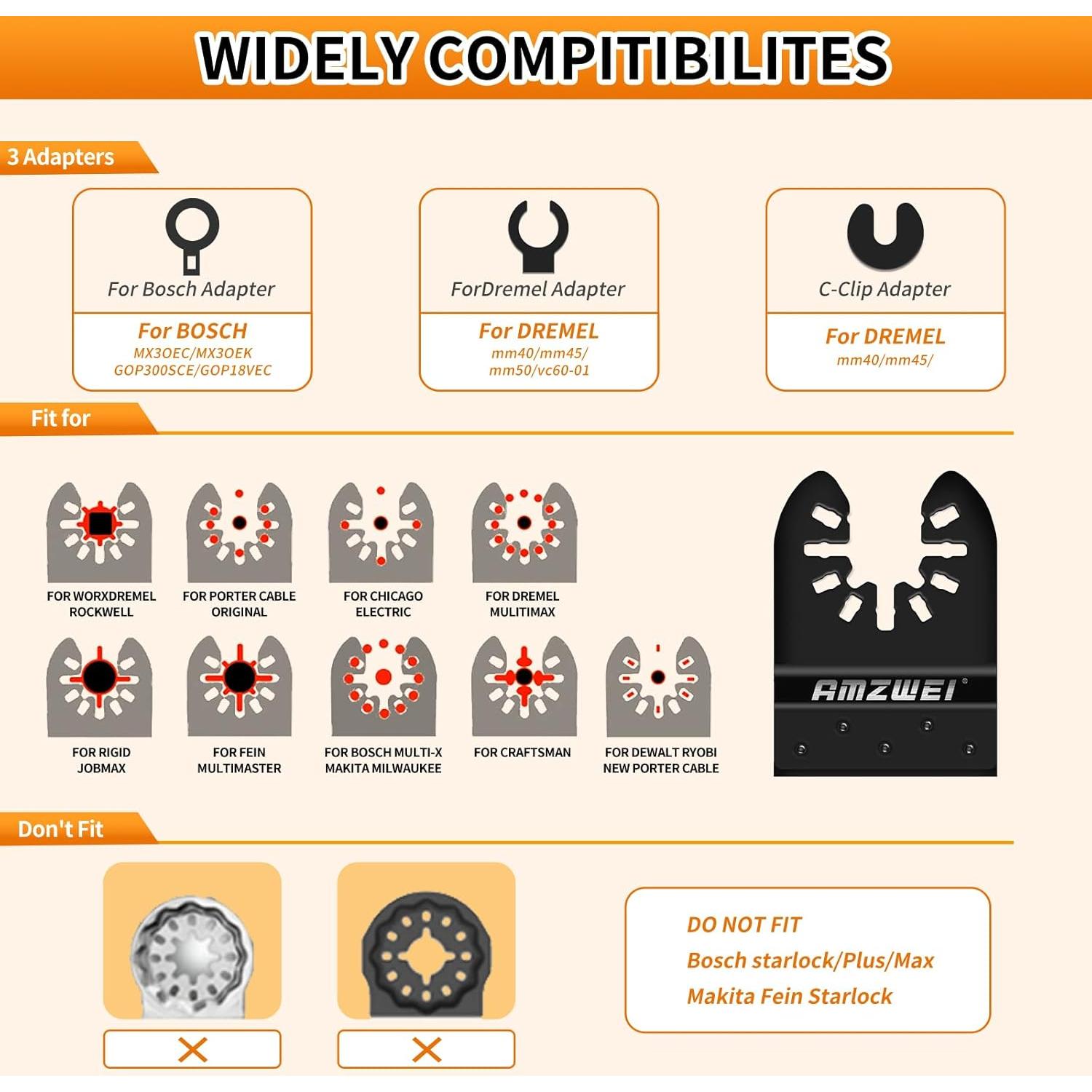 Set 35 Cuchillas Oscilantes AMZWEI para Madera y Metal