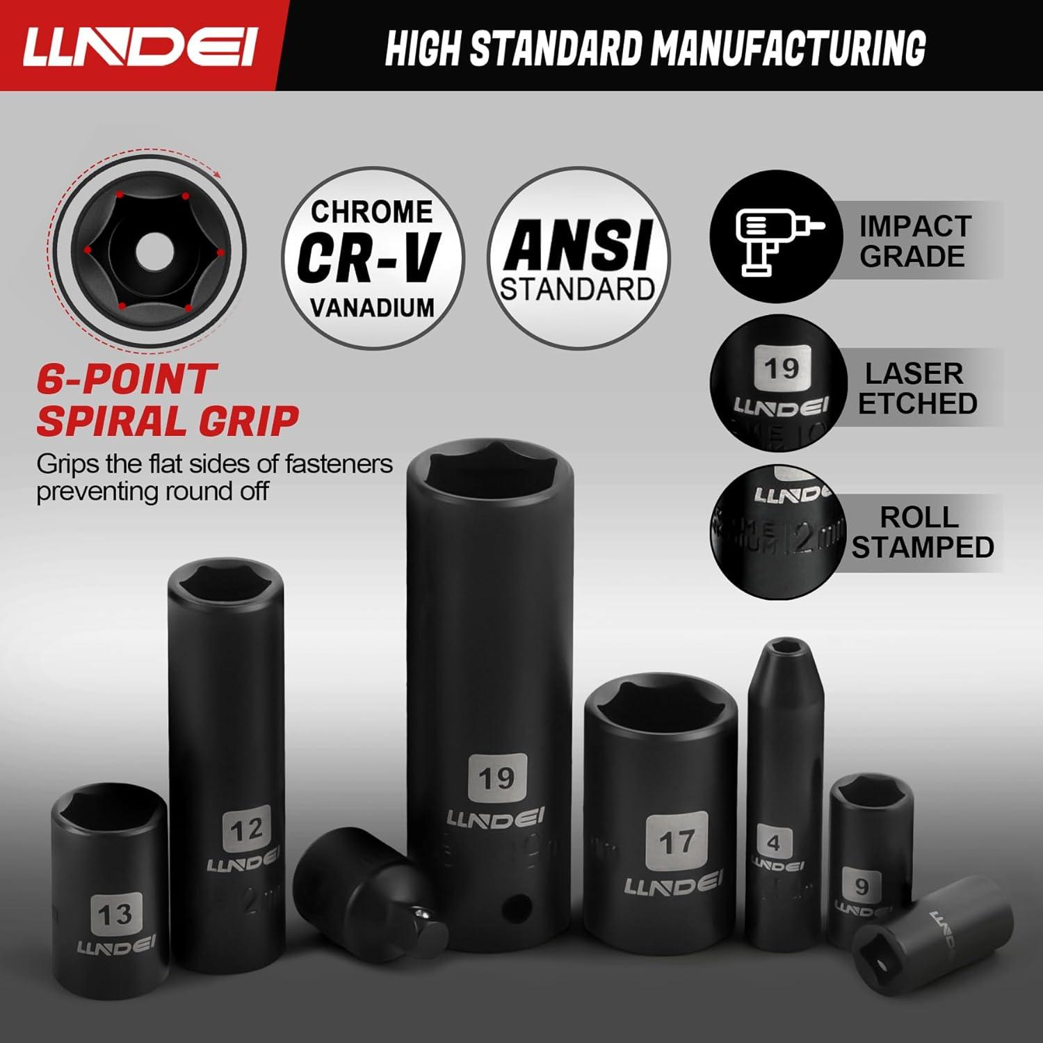 Juego de Herramientas Mecánicas LLNDEI 160 Piezas CR-V