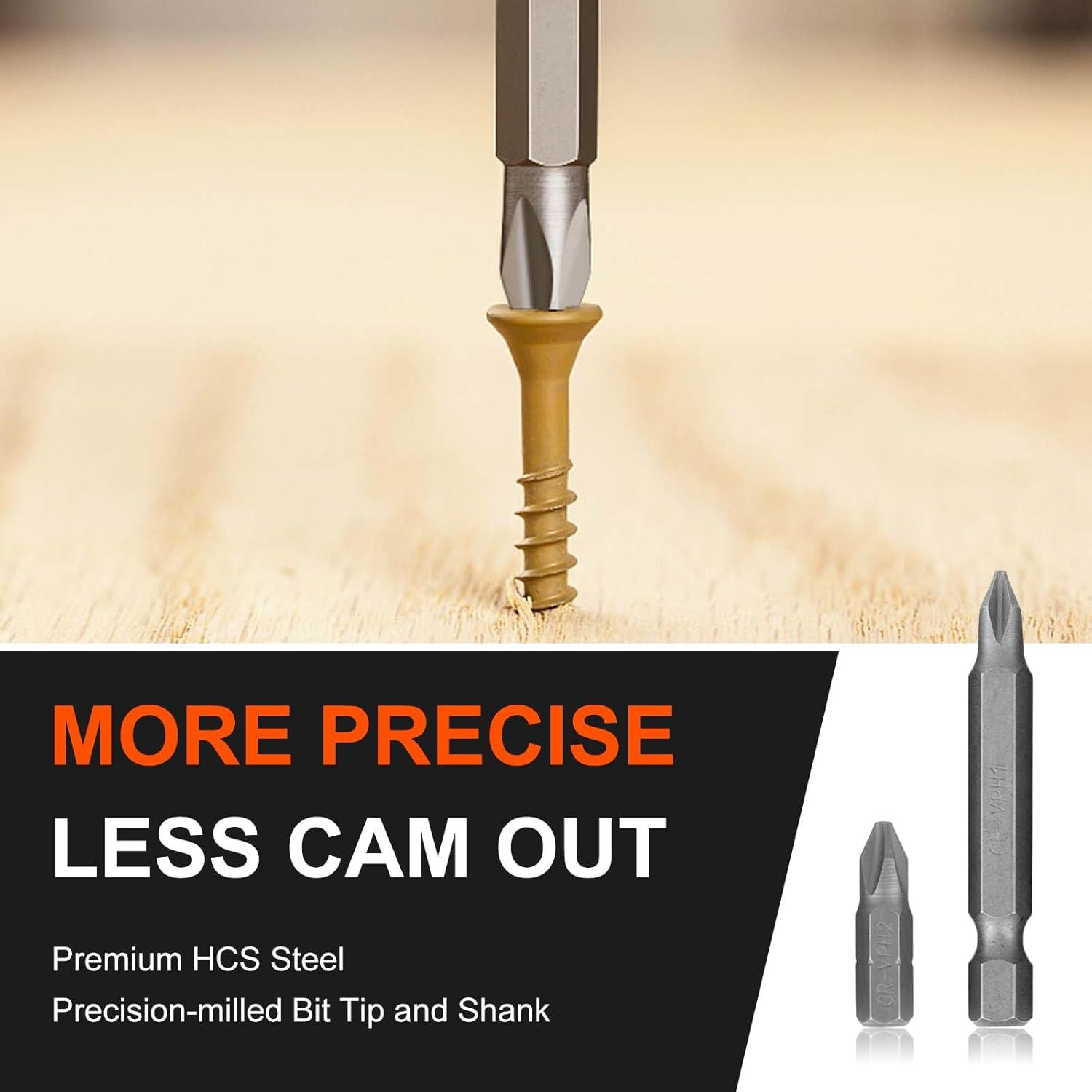 Juego de Brocas COMOWARE 104 Piezas Titanio y Destornilladores