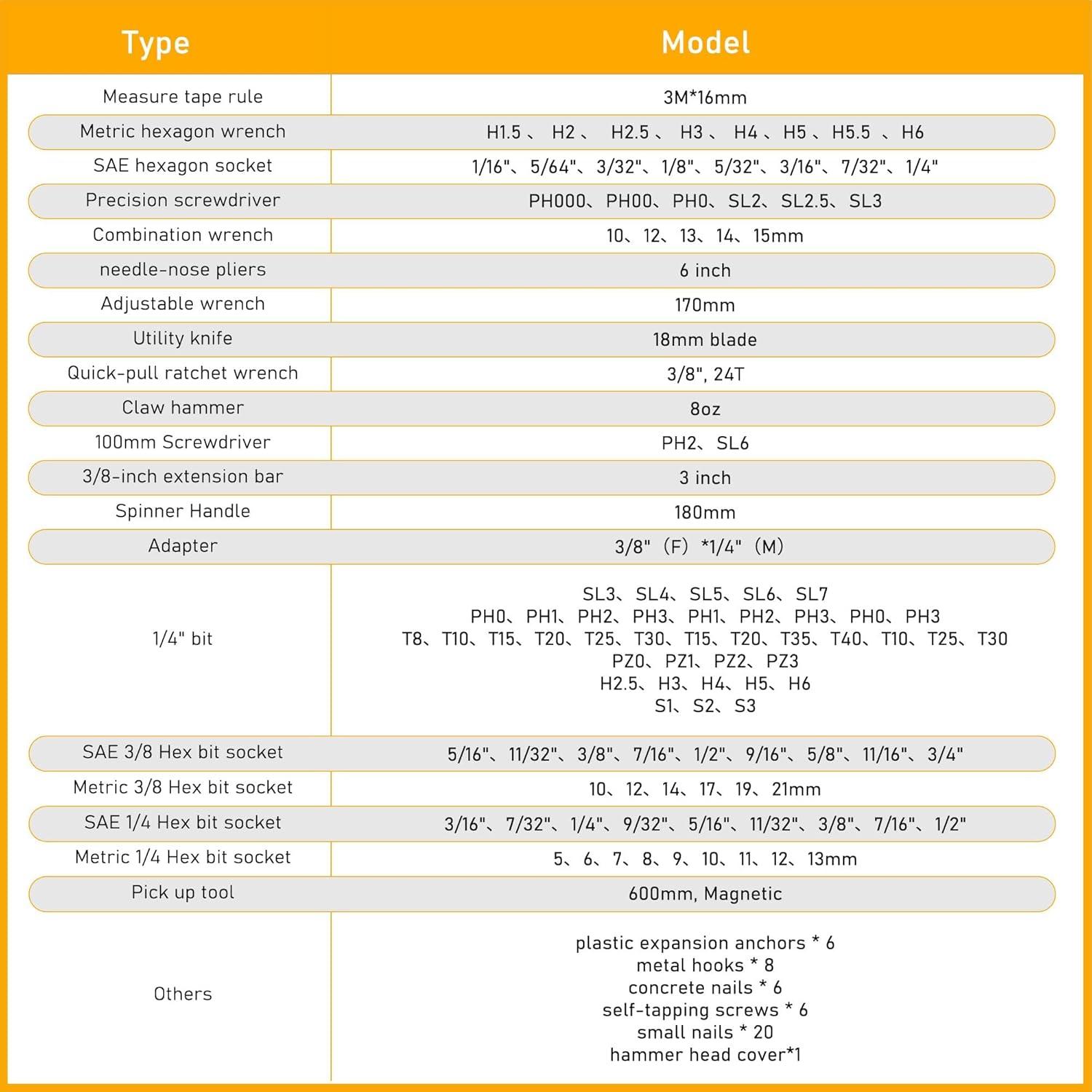 Juego de Herramientas KOOPOOL 159 Piezas para Hogar y Auto