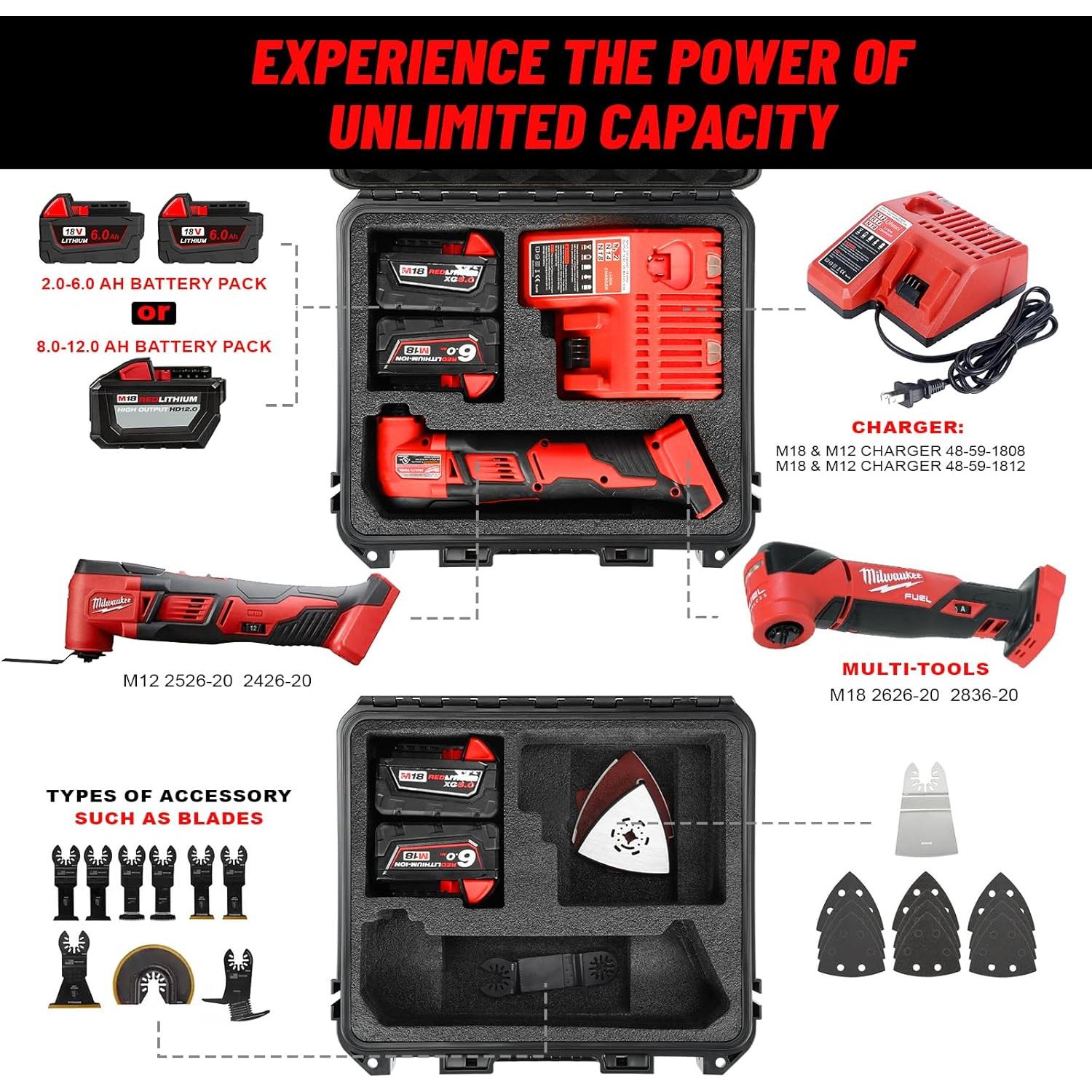 Estuche Duro Milwaukee para Multiherramienta M12/M18