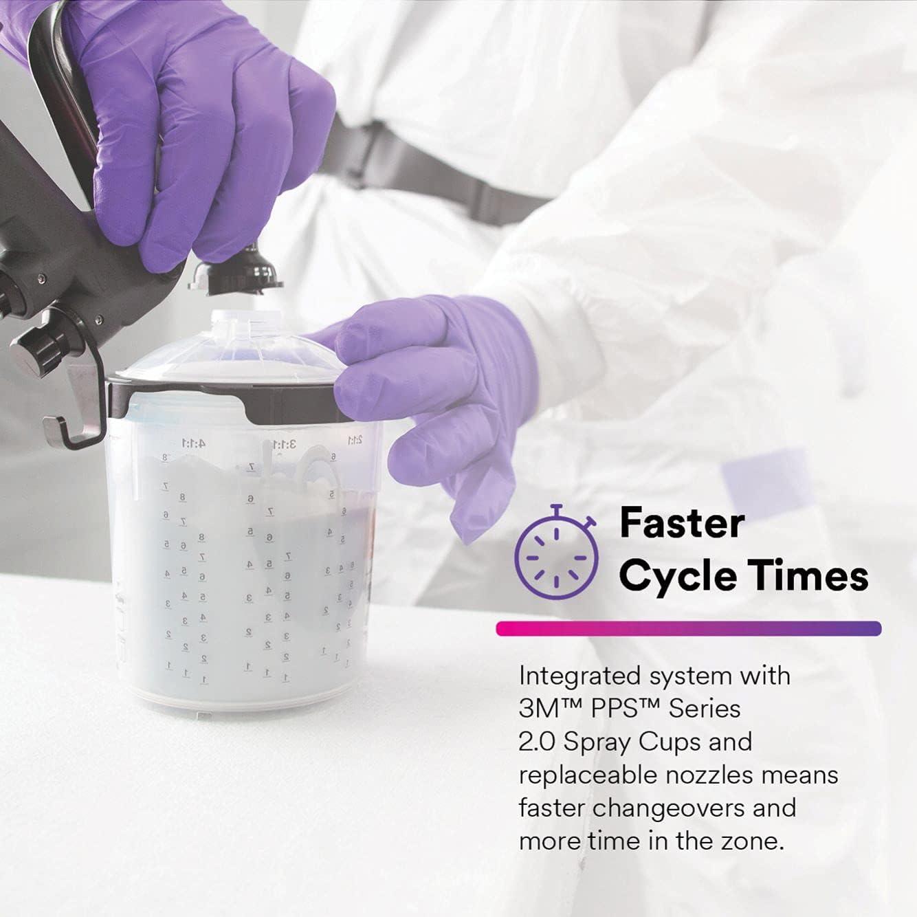 Kit de recarga 3M Performance HVLP 1.8mm para pintura