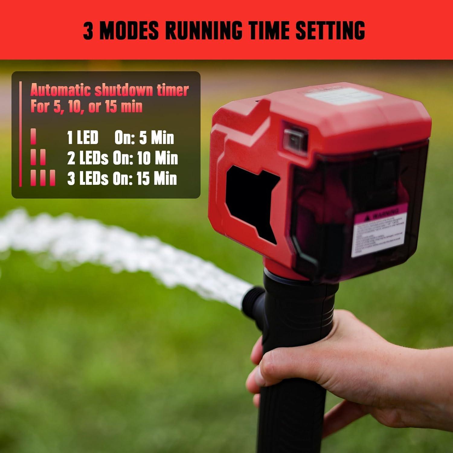 Bomba de Transferencia de Agua FORDWALT 18V 720GPH Portátil