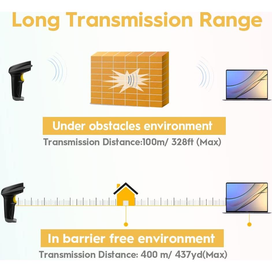 Escáner de Código de Barras Inalámbrico NADAMOO Bur3003 100m