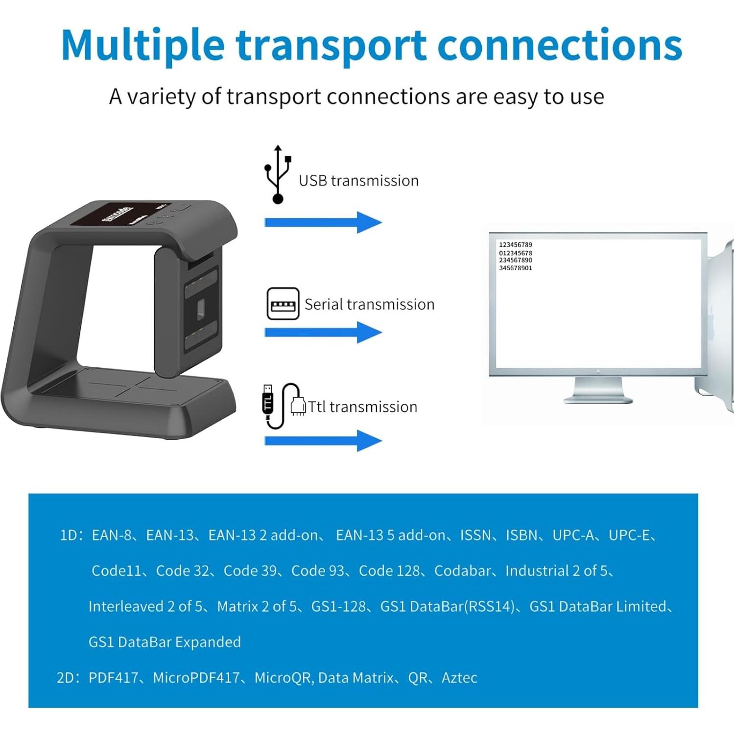 Symcode 1D 2D Hands-Free Barcode Scanner, with Omnidirectional Automatic Sensing Scanning Barcode Reader Adjustable Screen Scanning Platform Scanner for POS PC Supermarket Bookstore
