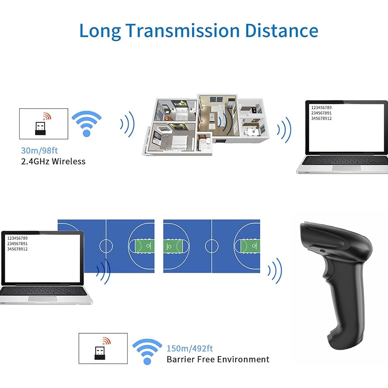 Escáner de Código de Barras Inalámbrico Symcode 1D 100m