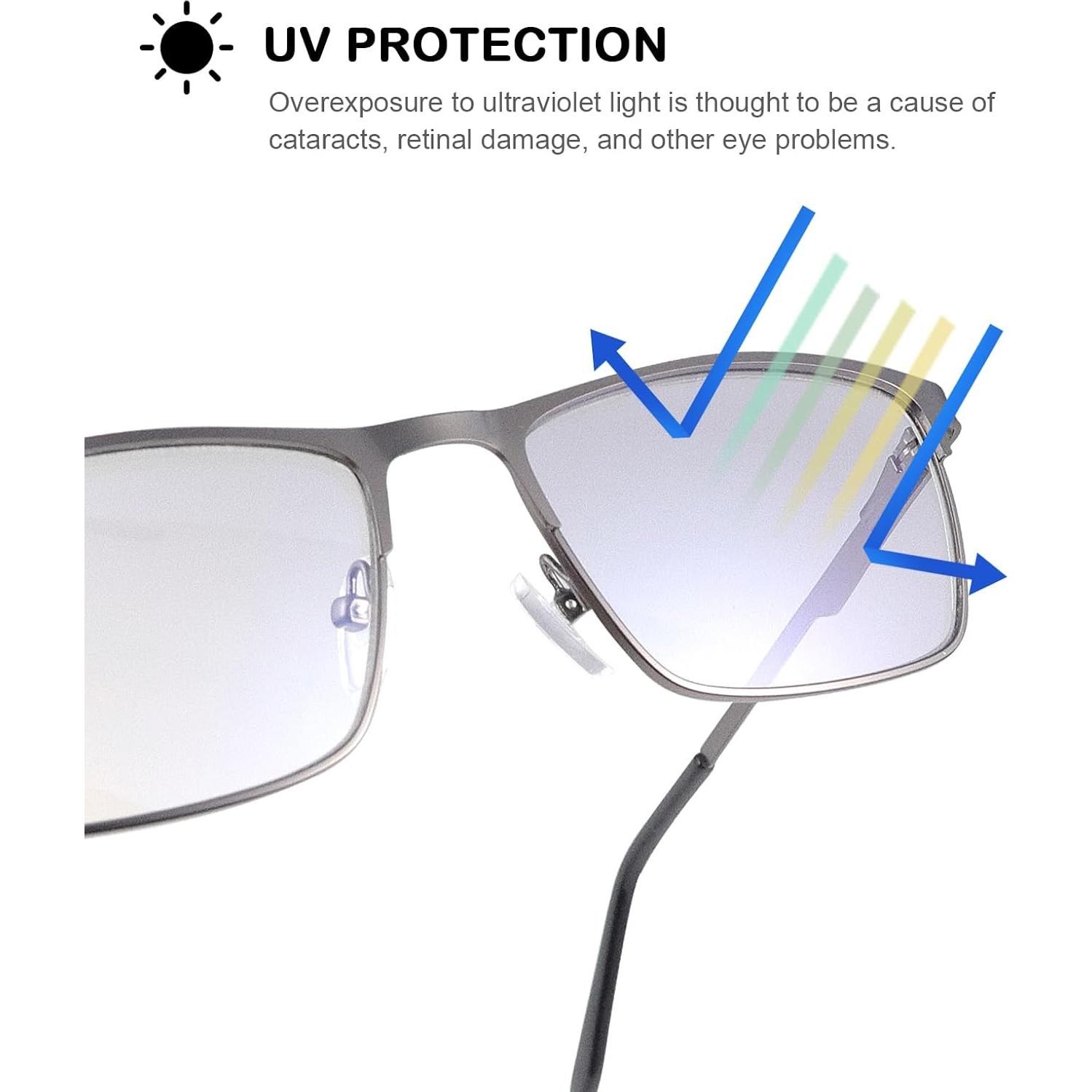 Gafas YIMI Fotocromáticas Anti Luz Azul UV400 para Juegos