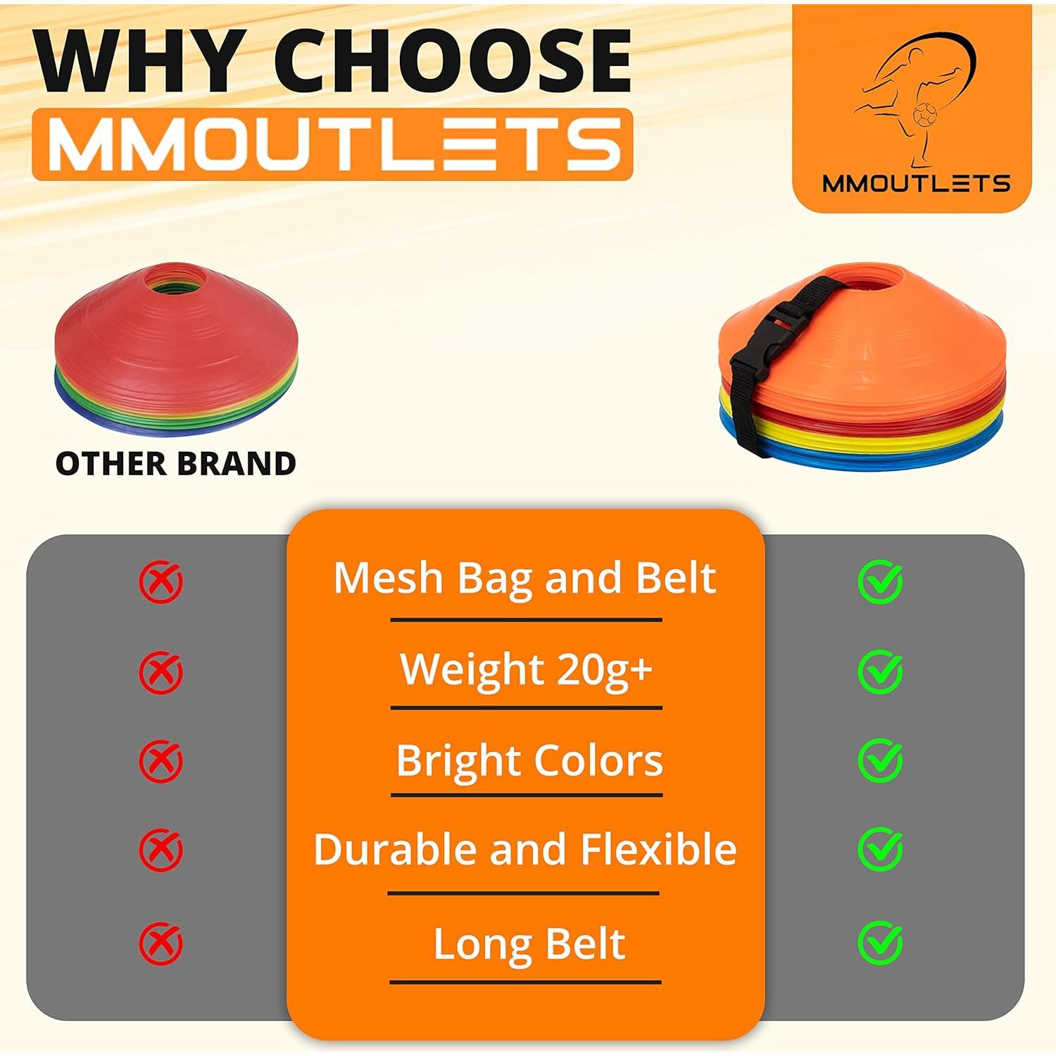 Pack 20 Conos de Entrenamiento MMOutlets con Soporte y Bolsa