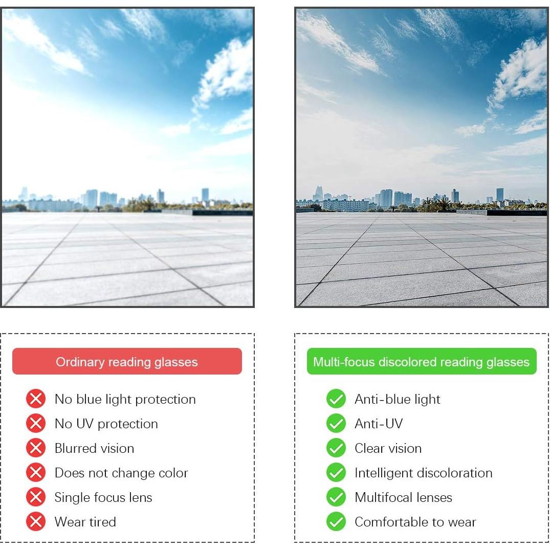 Gafas de lectura progresivas fotocromáticas UV400 Vepiant