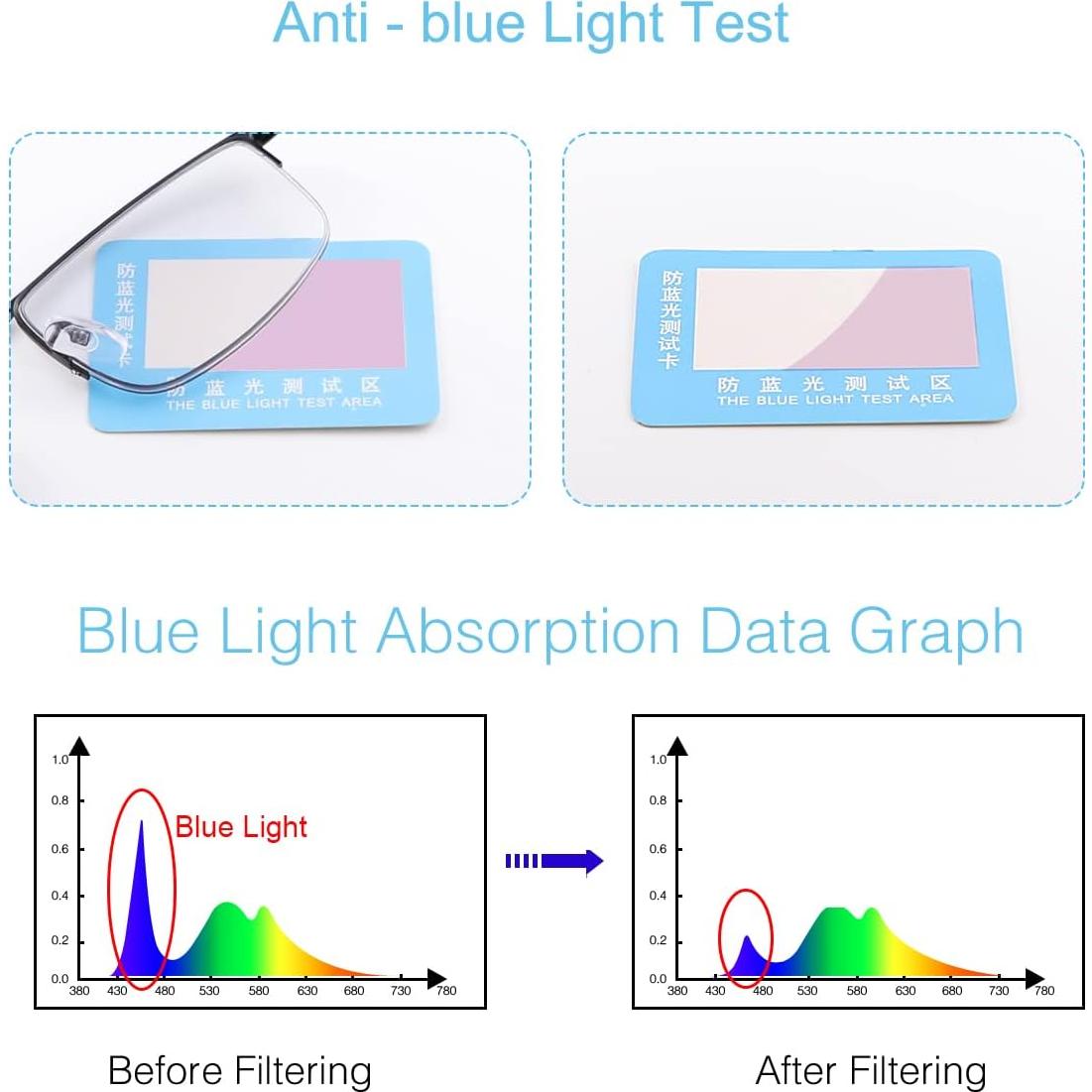 Gafas de lectura progresivas fotocromáticas UV400 Vepiant