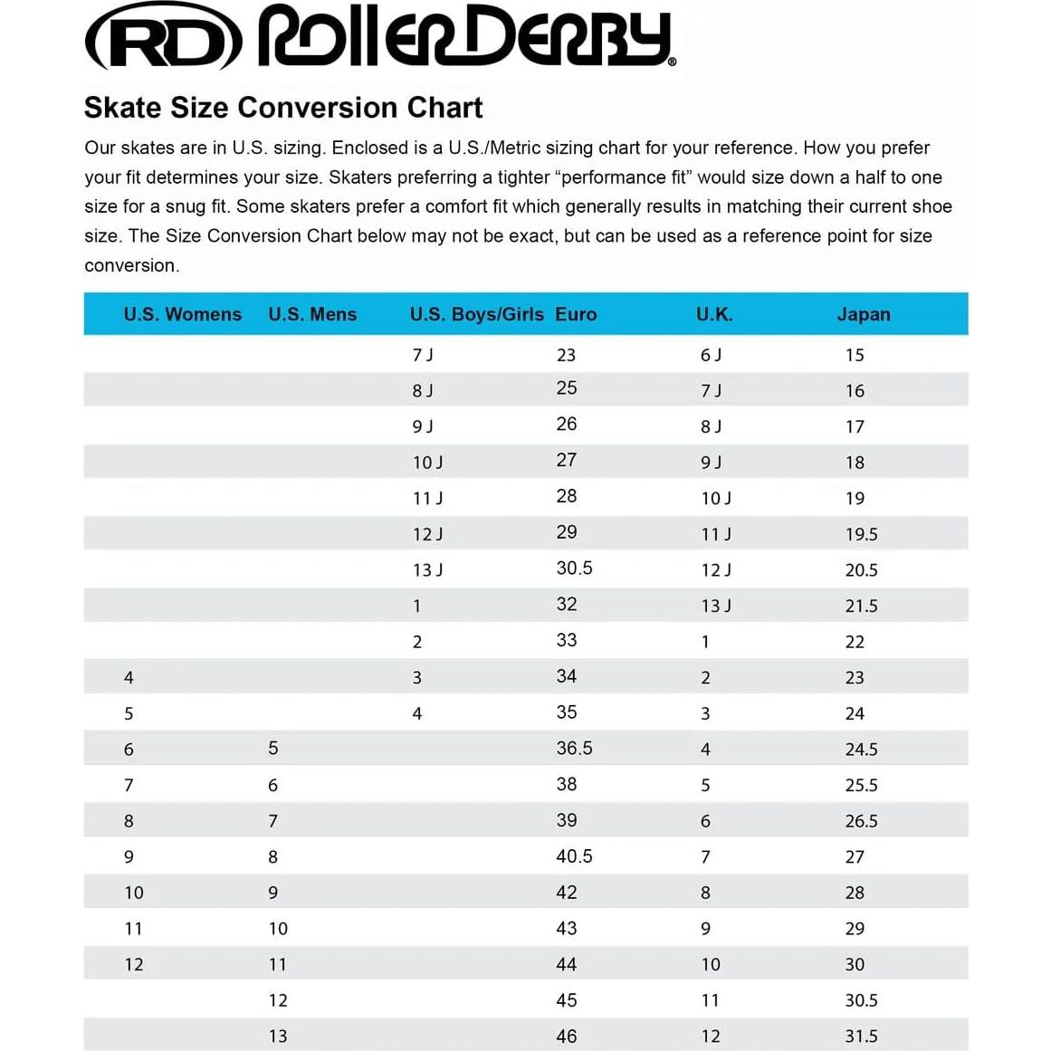 Patines en Línea Roller Derby V-Tech 500 Ajustables 6-9