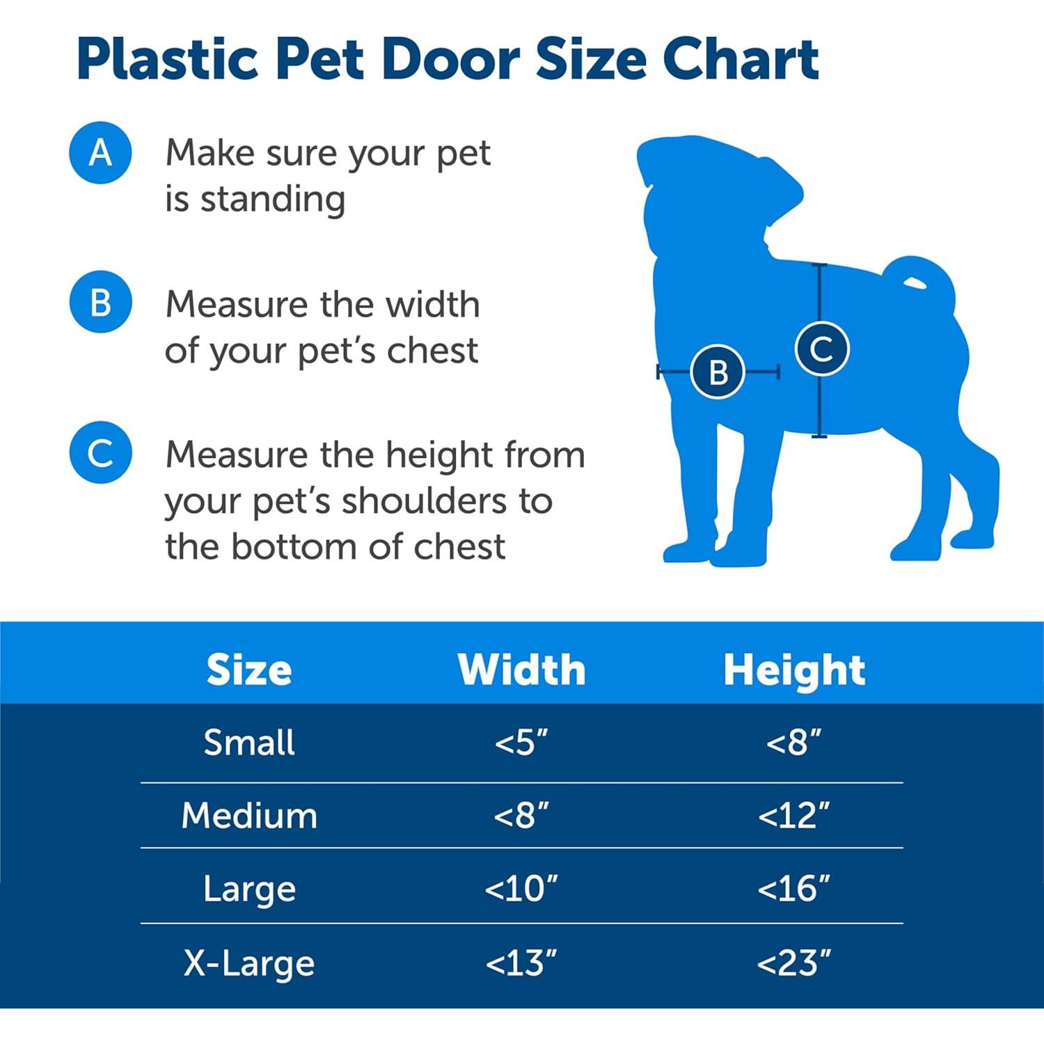 Puerta para Perros PetSafe Never Rust Mediana 18 kg Pintable