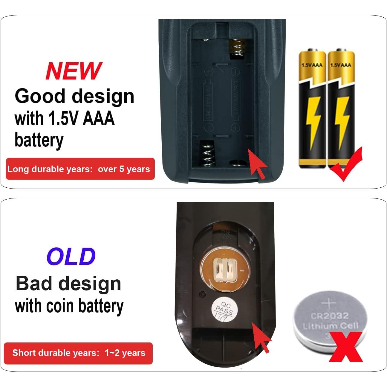 Control Remoto Dimplex PF3033HG para Chimenea Eléctrica