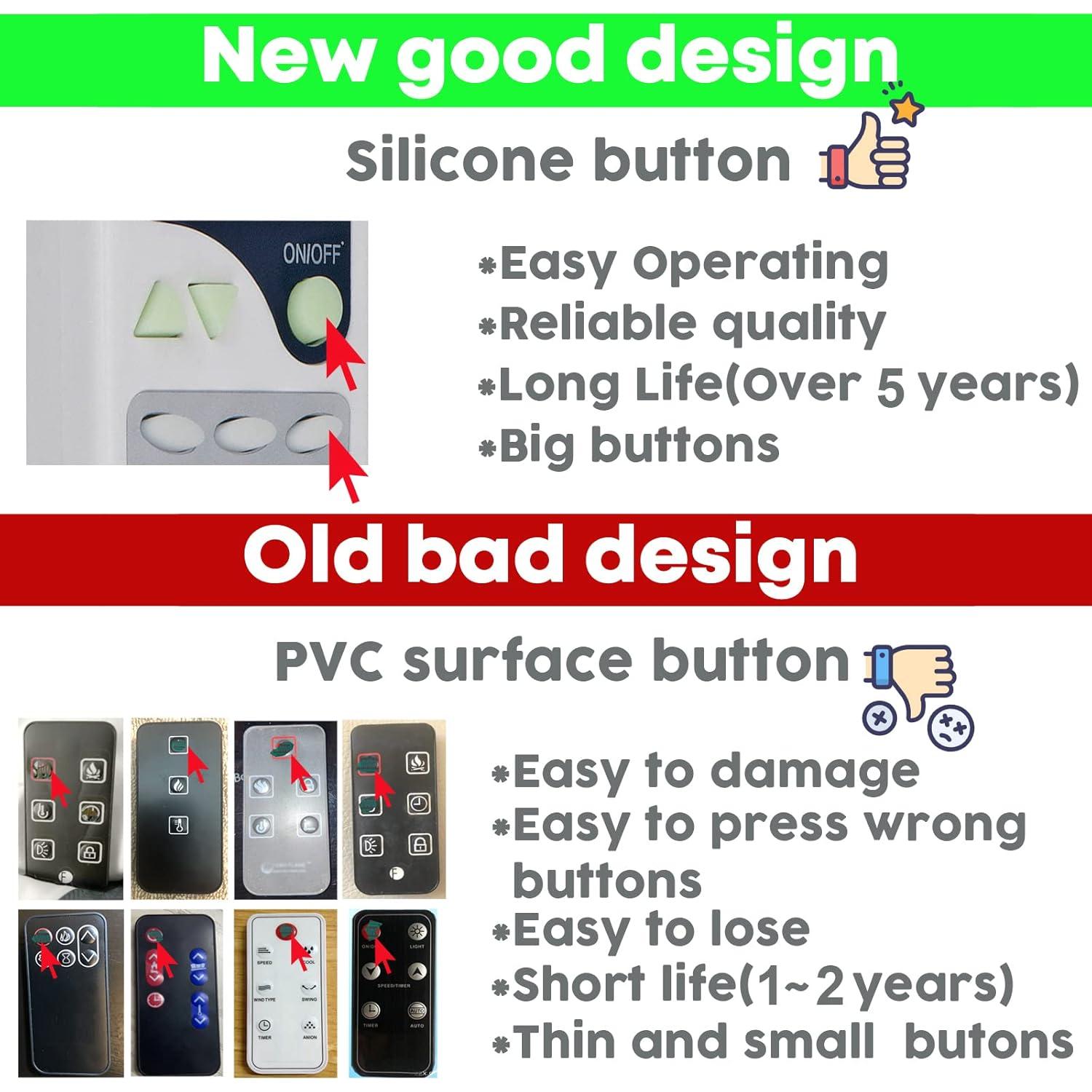 Control Remoto Real Flame para Chimenea Eléctrica A424011101G27