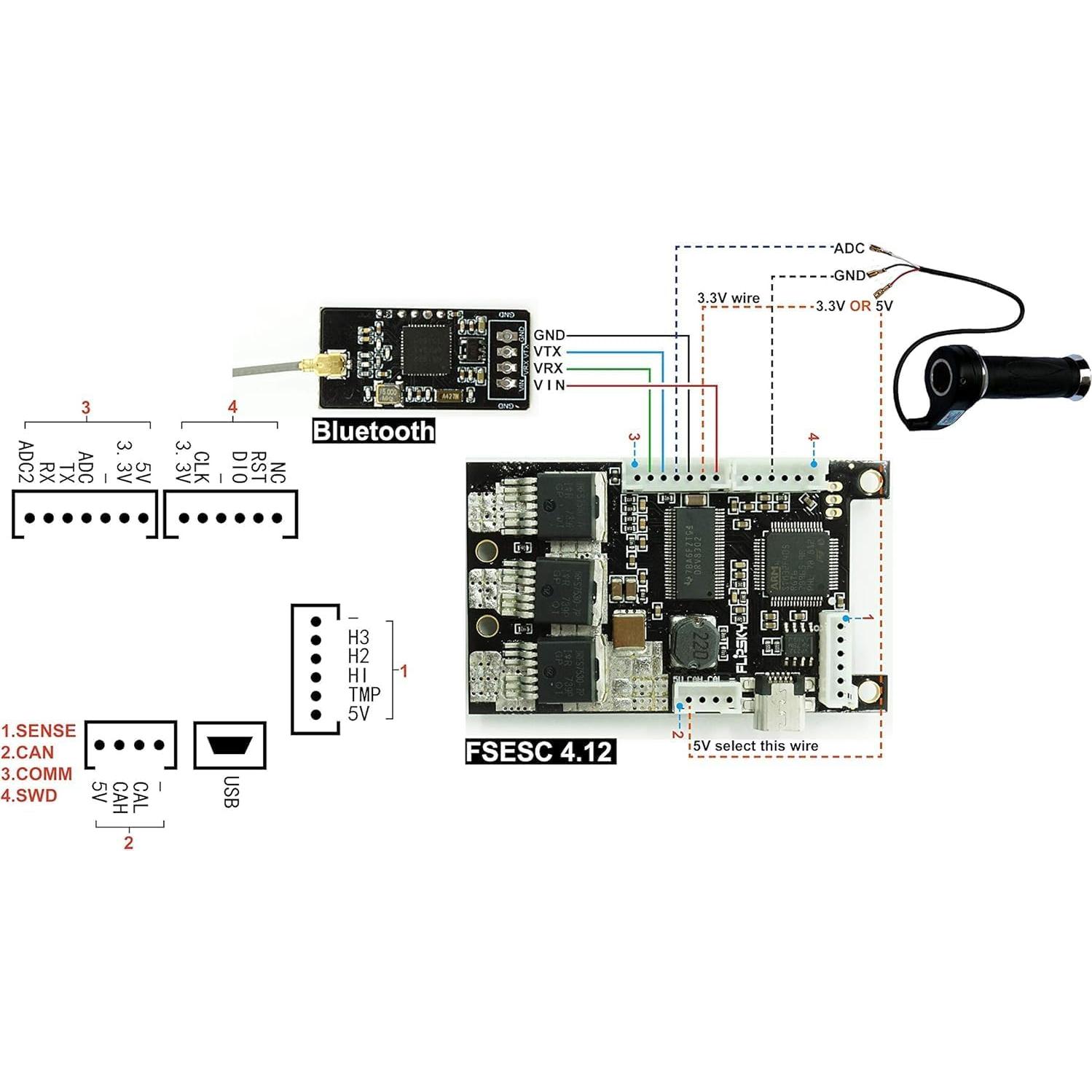 Módulo Bluetooth Inalámbrico FLIPSKY V6 para Patineta
