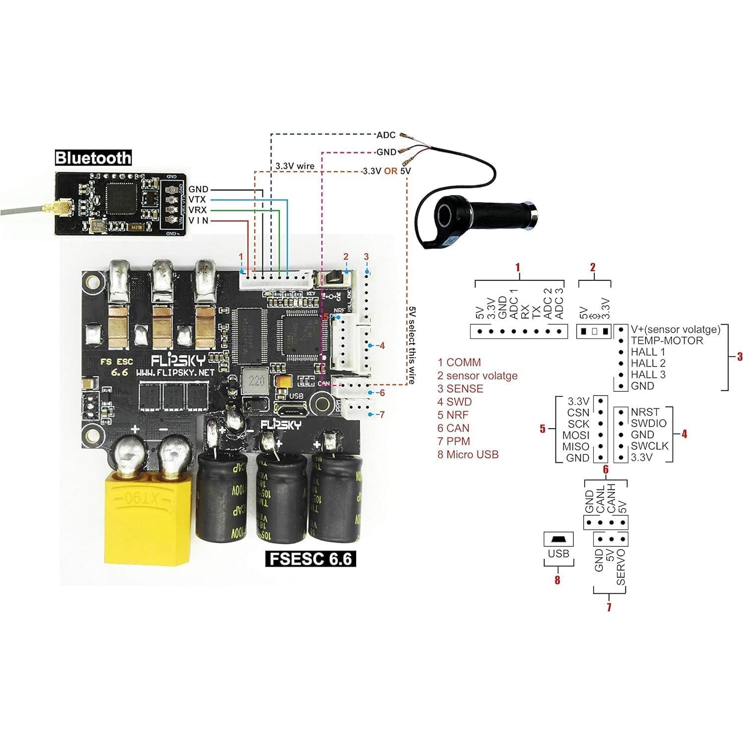 Módulo Bluetooth Inalámbrico FLIPSKY V6 para Patineta