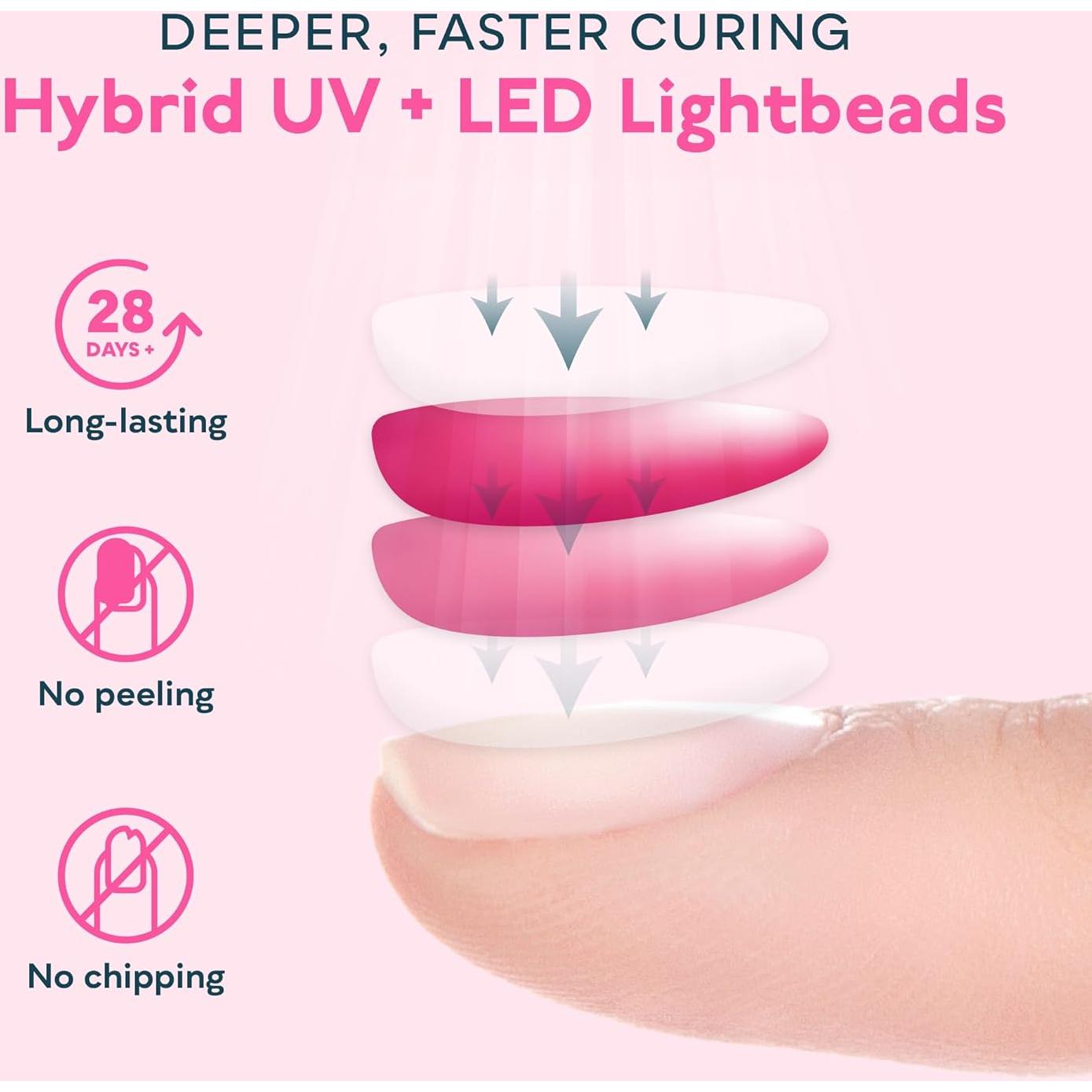 Lámpara UV LED para Uñas SUNUV SUN2C 48W Rosa con Temporizador