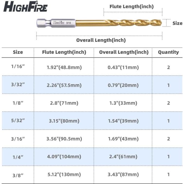 Juego de Brocas Hexagonales 1/4" (6.4mm) Titanio HIGHFIRE - 6 Piezas