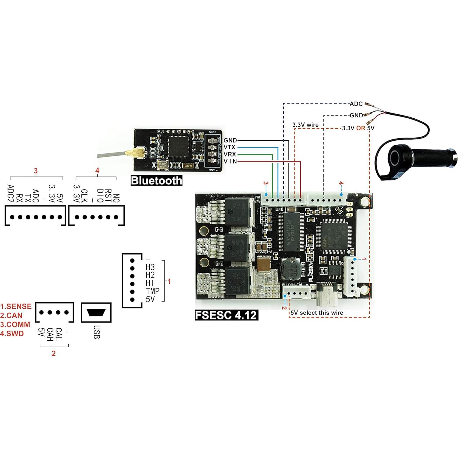 Módulo Bluetooth Inalámbrico FLIPSKY V4 para Patineta