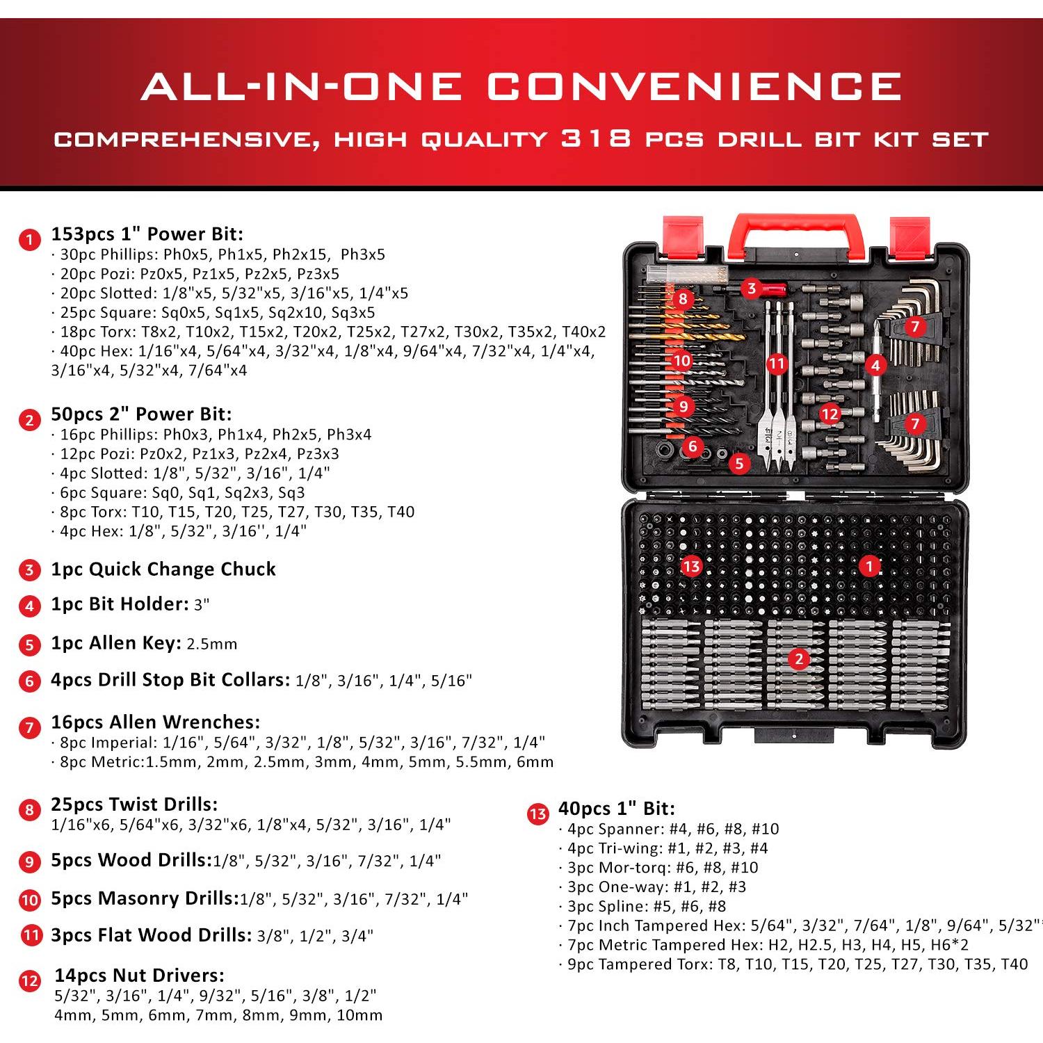 KingTool Drilling and Driving Accessory Kit (KingTool 318-Pieces Screwdriver and Drill Bit Set)