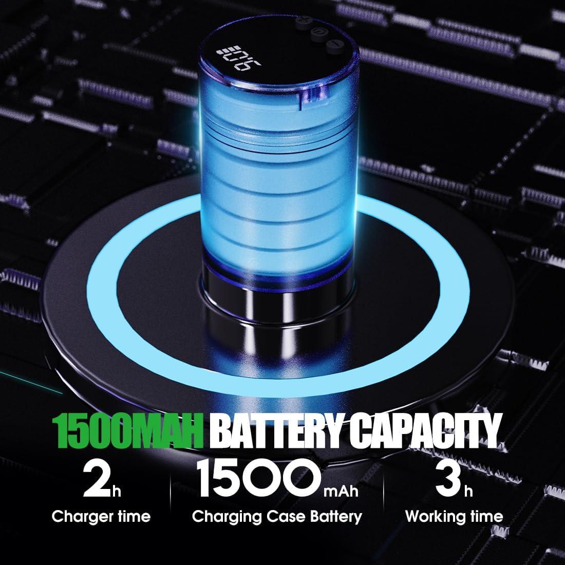 Kit de Tatuaje Inalámbrico Dragonhawk Pro con 2 Baterías y 20 Agujas