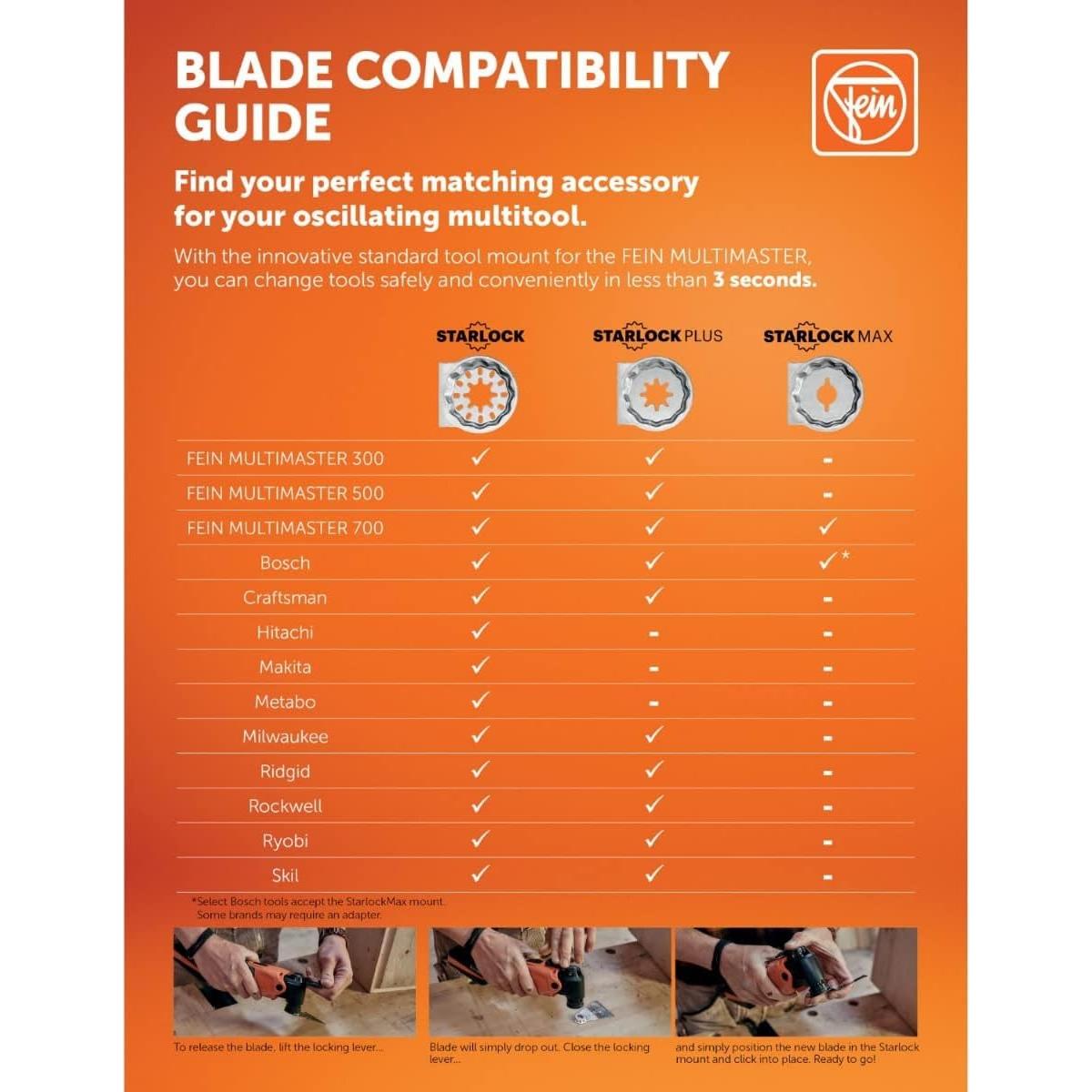 Hoja de Cortador Fein Starlock Plus 3mm para Sellador de Cubiertas