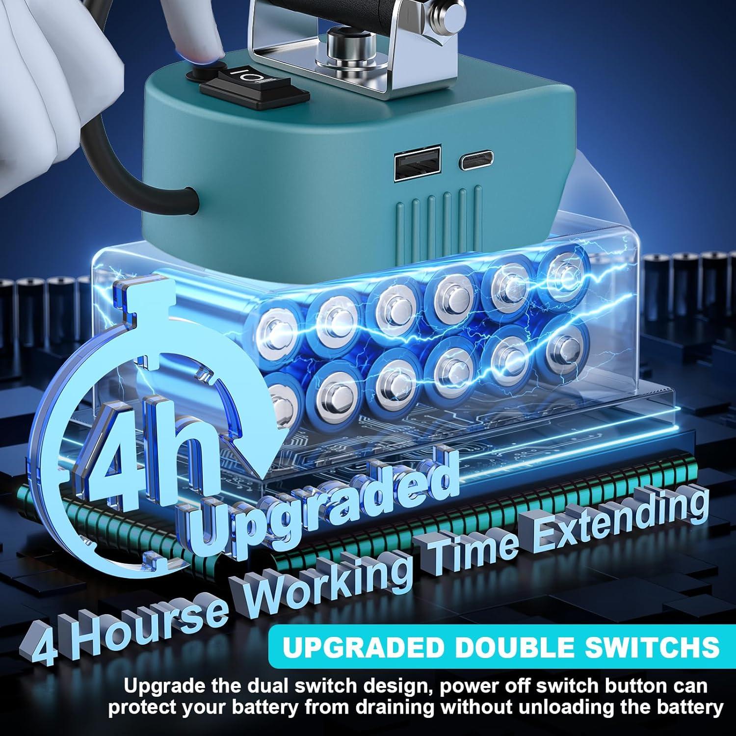 Luz de Trabajo LED MtiolHig 20W 2000 Lumens para Makita 18V