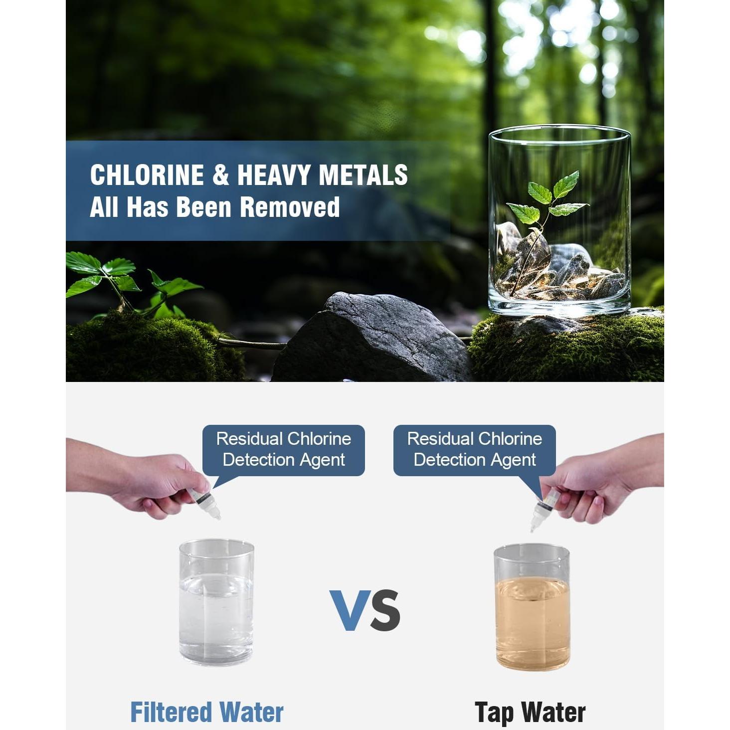 Filtro de Ducha BOWGER Reemplazo Paquete de 2 - Suavizador de Agua