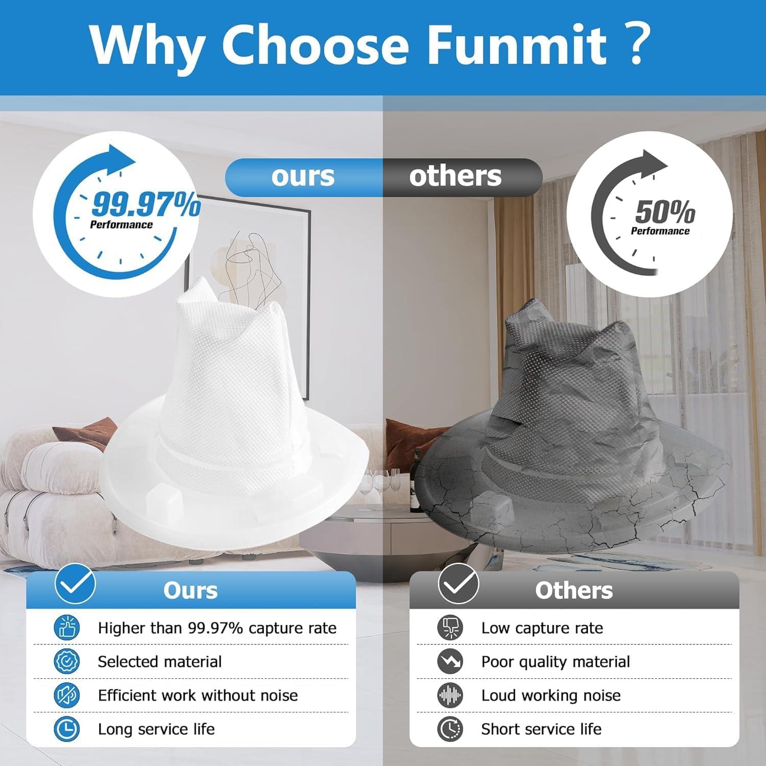 Paquete de 4 Filtros de Reemplazo Funmit VF110 para Black & Decker